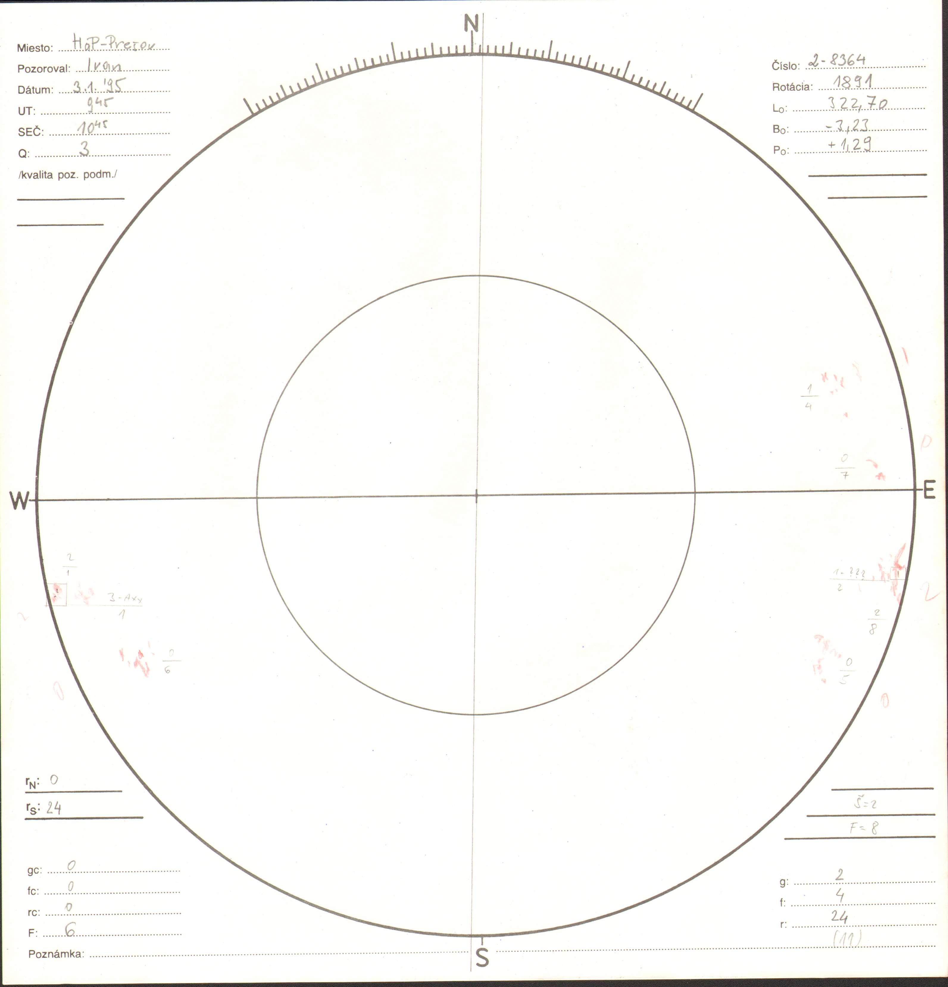 Obrázok zákresu Slnka na deň 03.01.1995