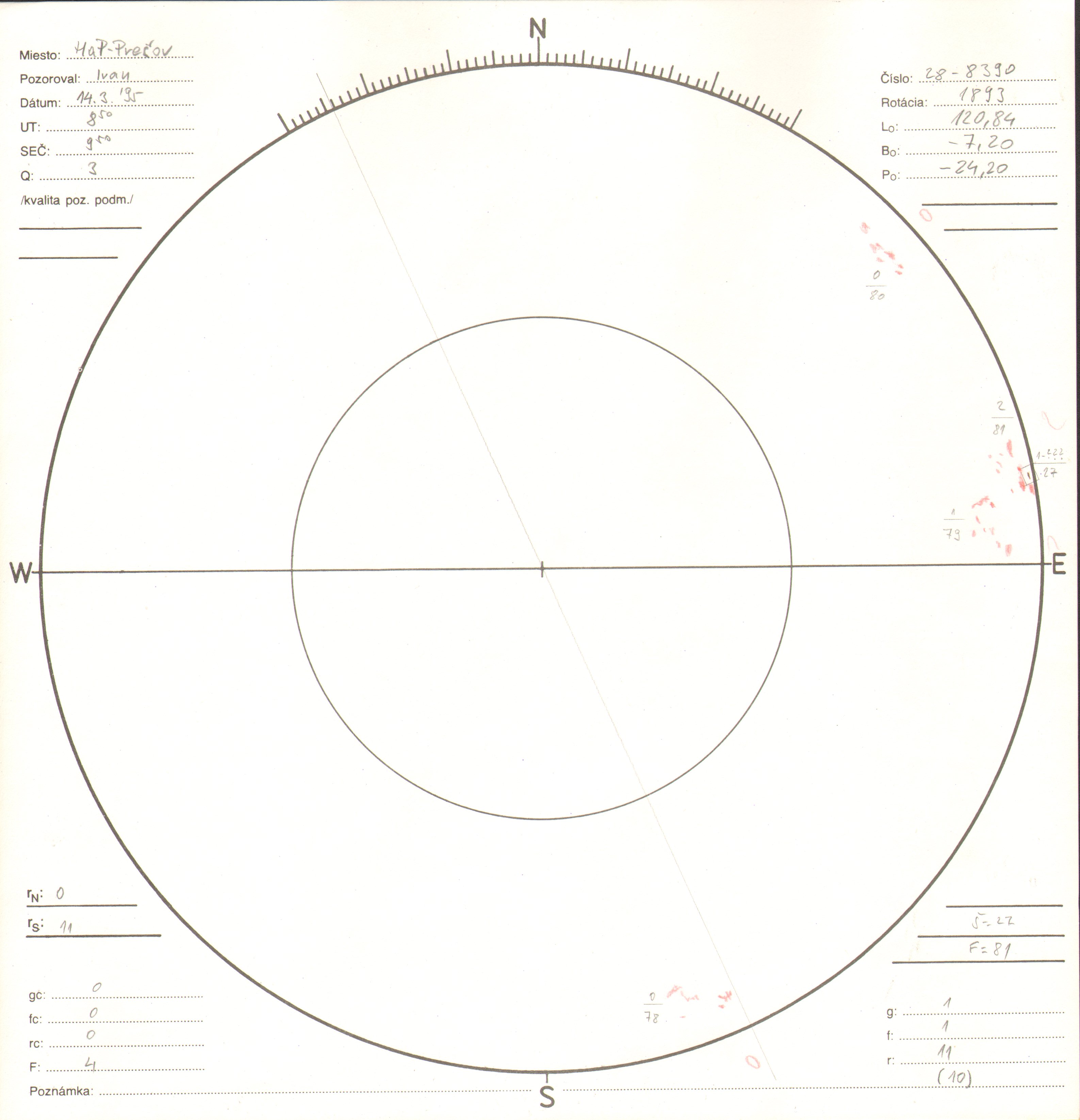 Obrázok zákresu Slnka na deň 14.03.1995