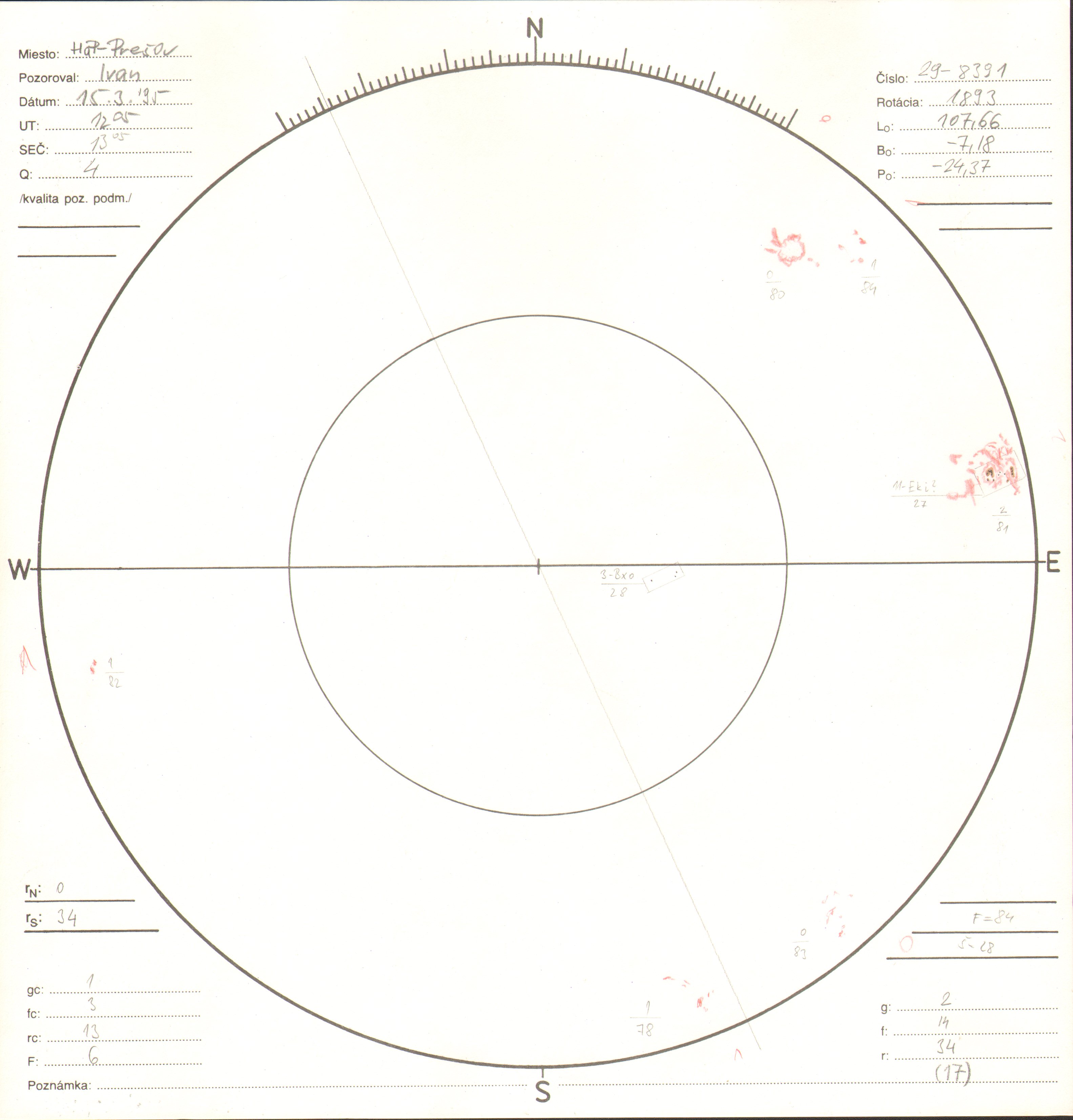 Obrázok zákresu Slnka na deň 15.03.1995