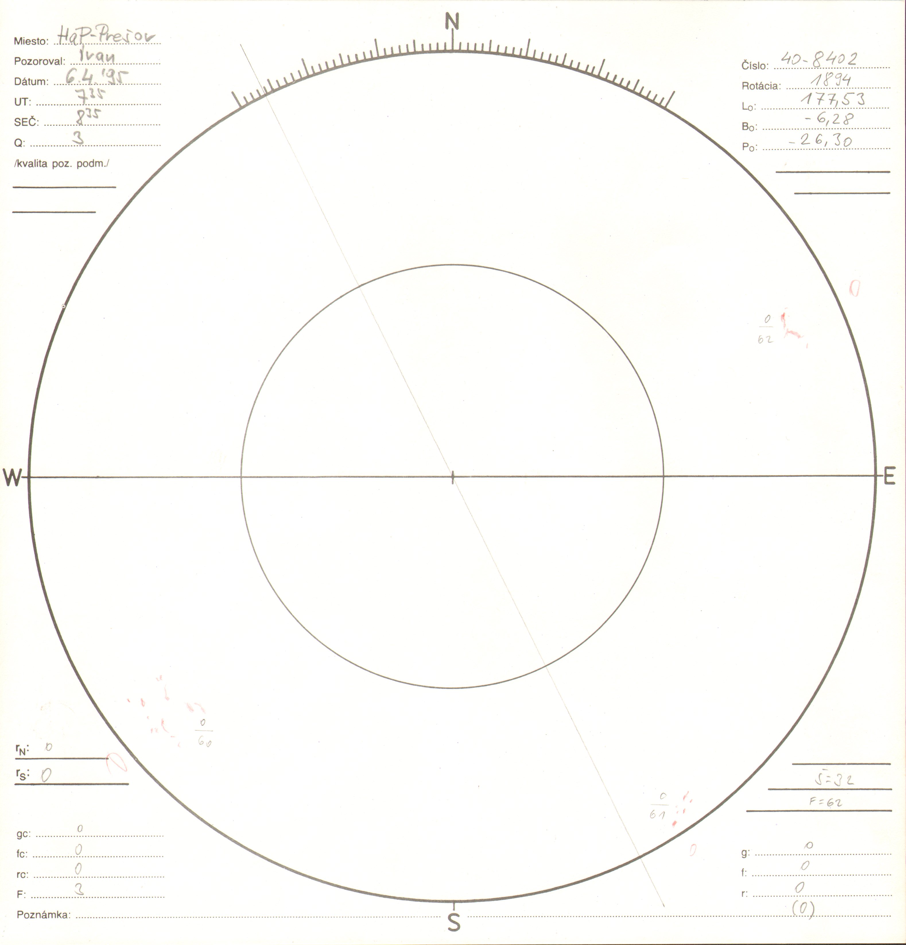 Obrázok zákresu Slnka na deň 06.04.1995