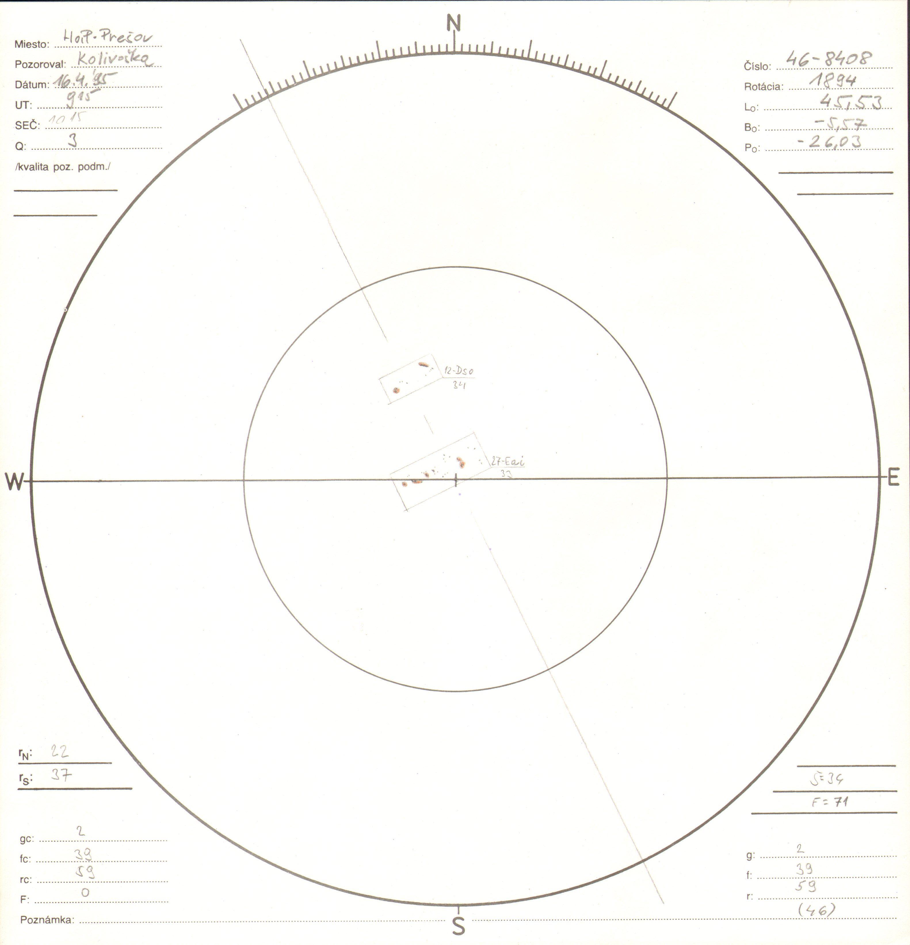 Obrázok zákresu Slnka na deň 16.04.1995