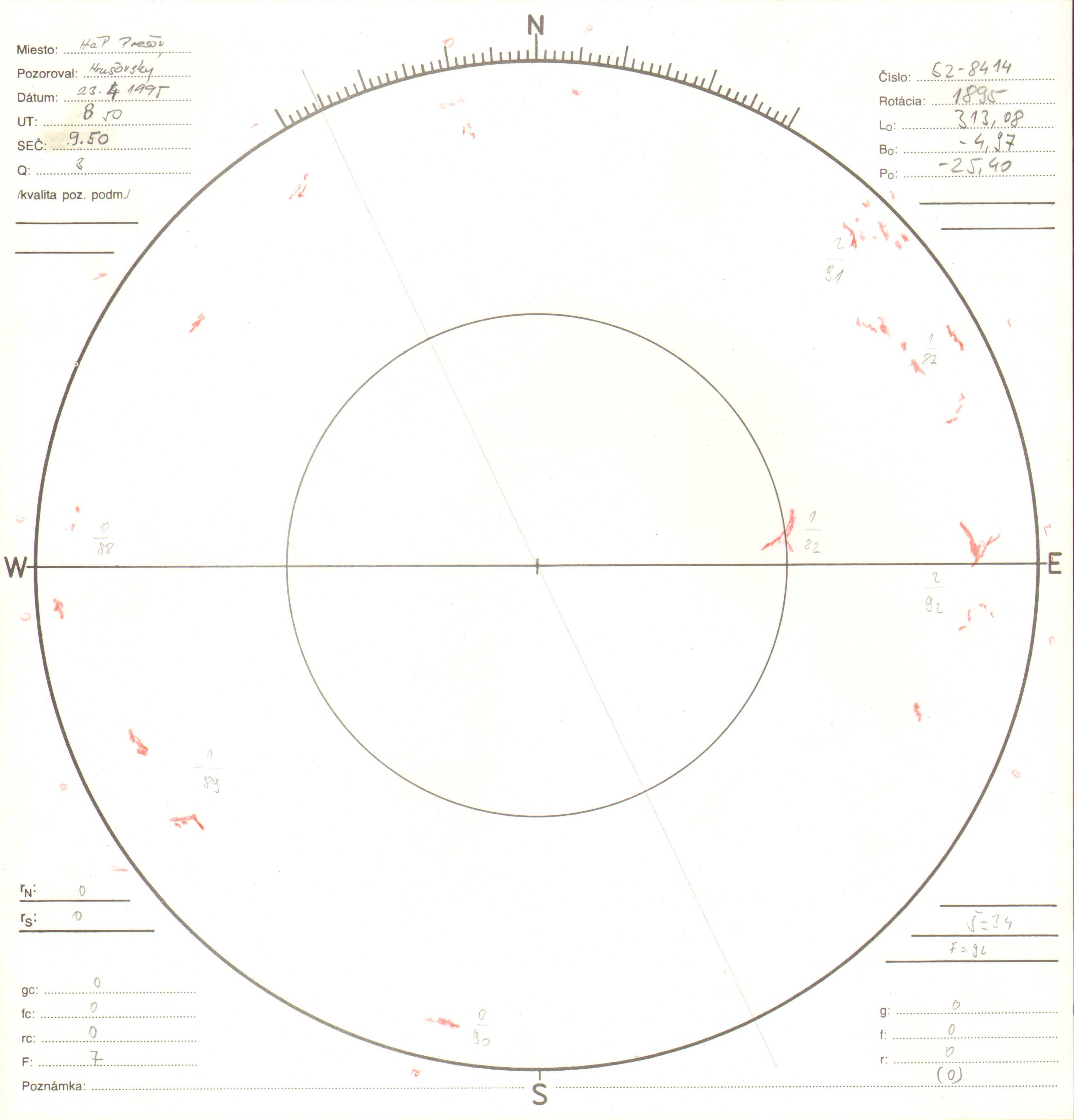 Obrázok zákresu Slnka na deň 23.04.1995