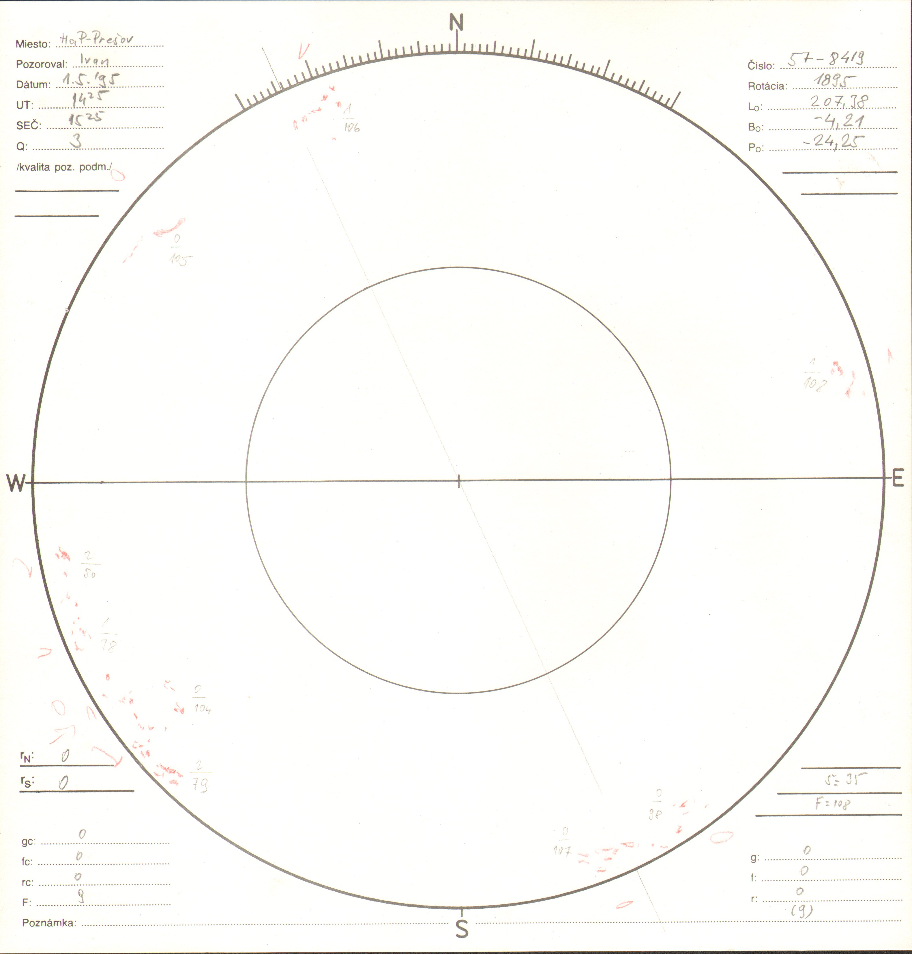 Obrázok zákresu Slnka na deň 01.05.1995