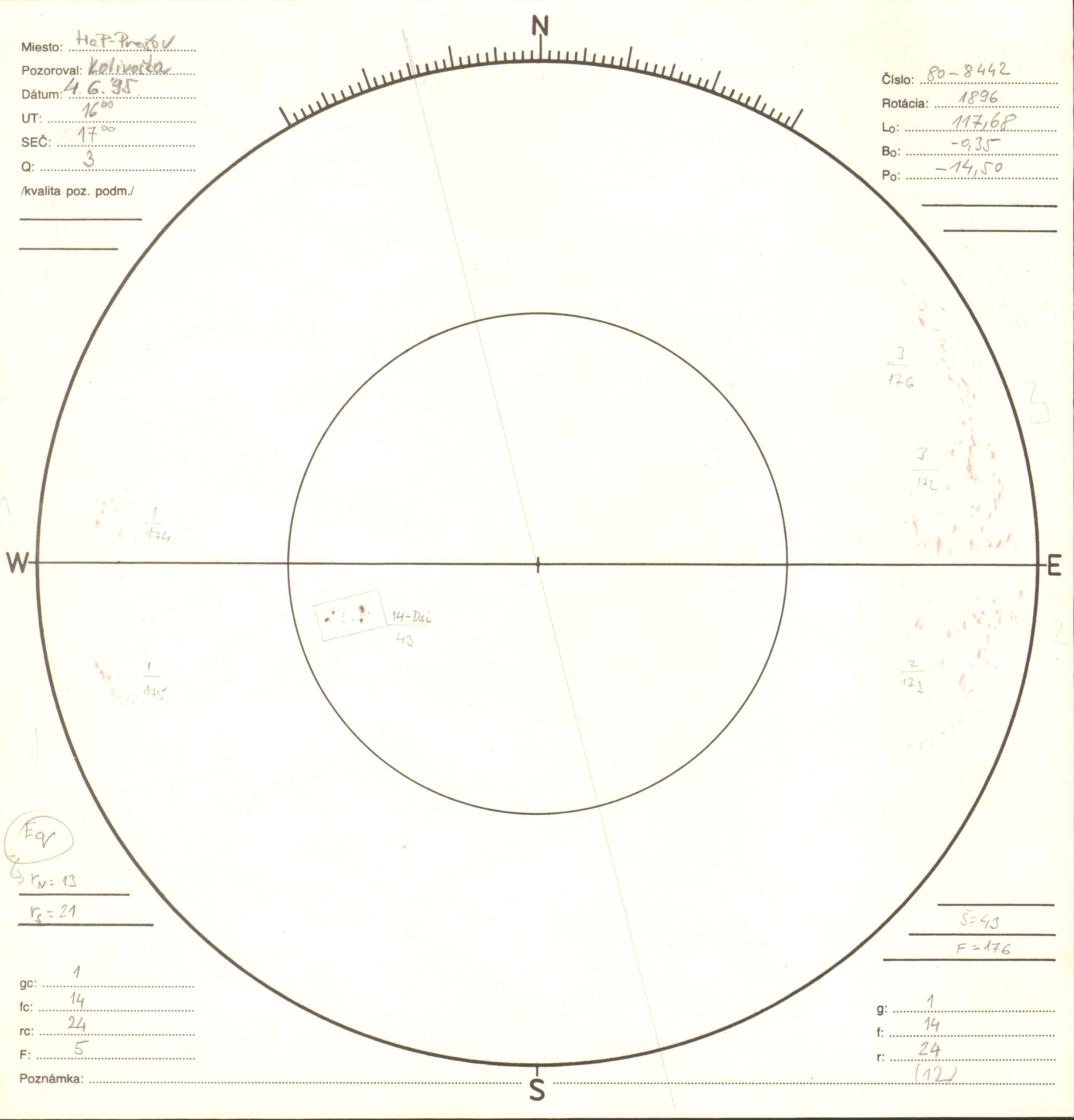 Obrázok zákresu Slnka na deň 04.06.1995