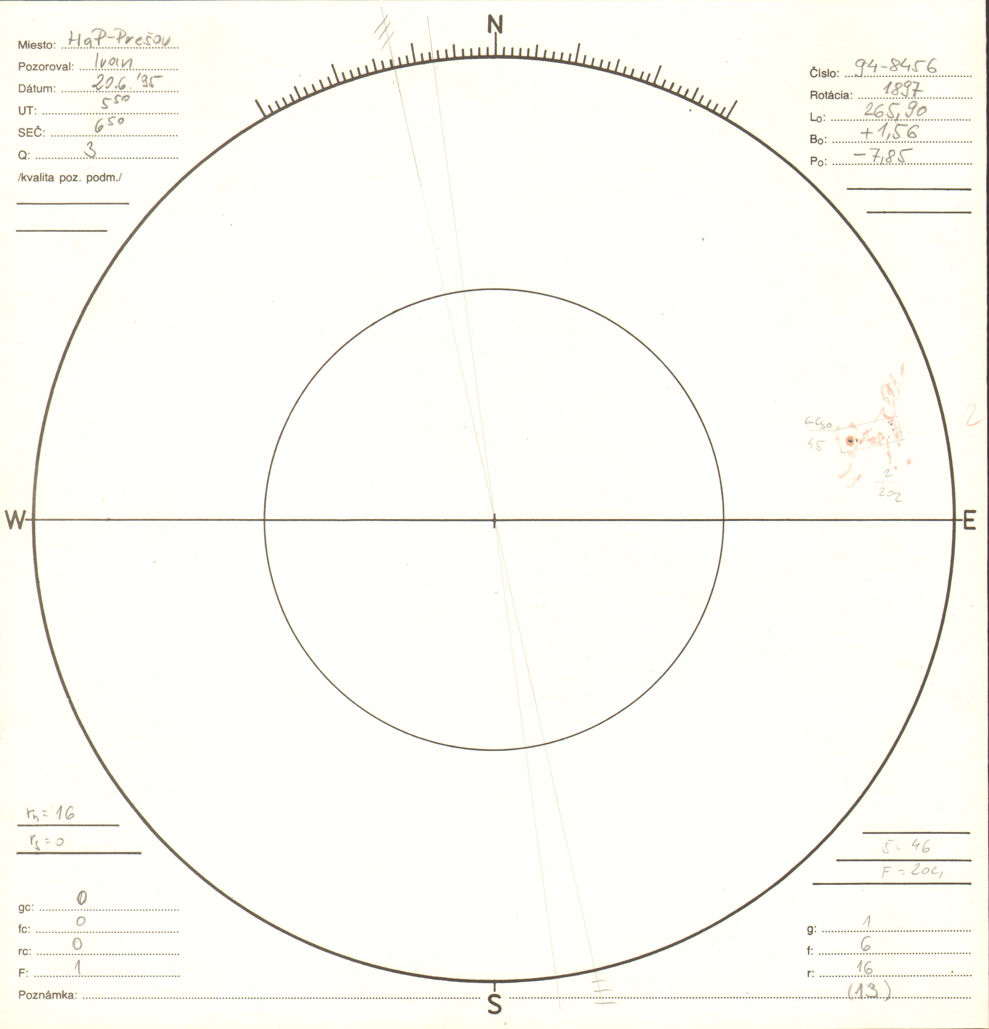 Obrázok zákresu Slnka na deň 20.06.1995