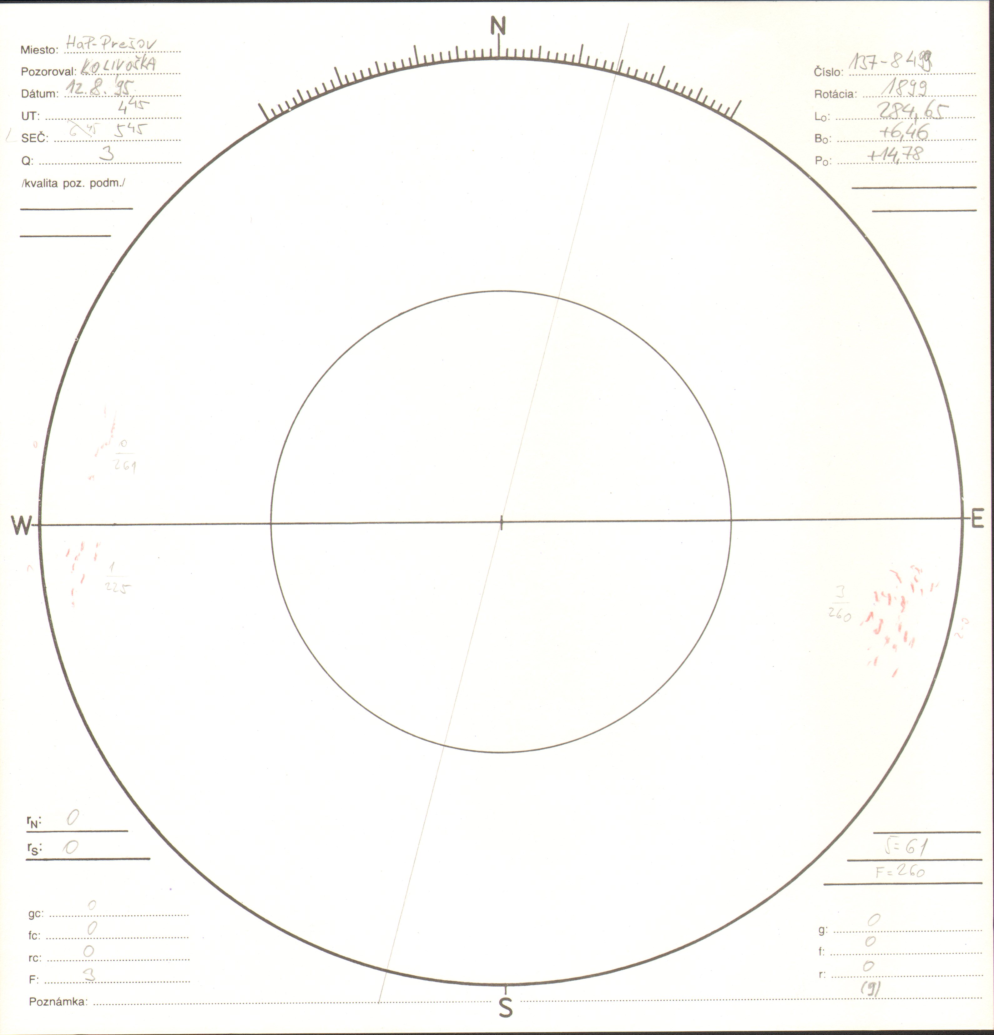 Obrázok zákresu Slnka na deň 12.08.1995