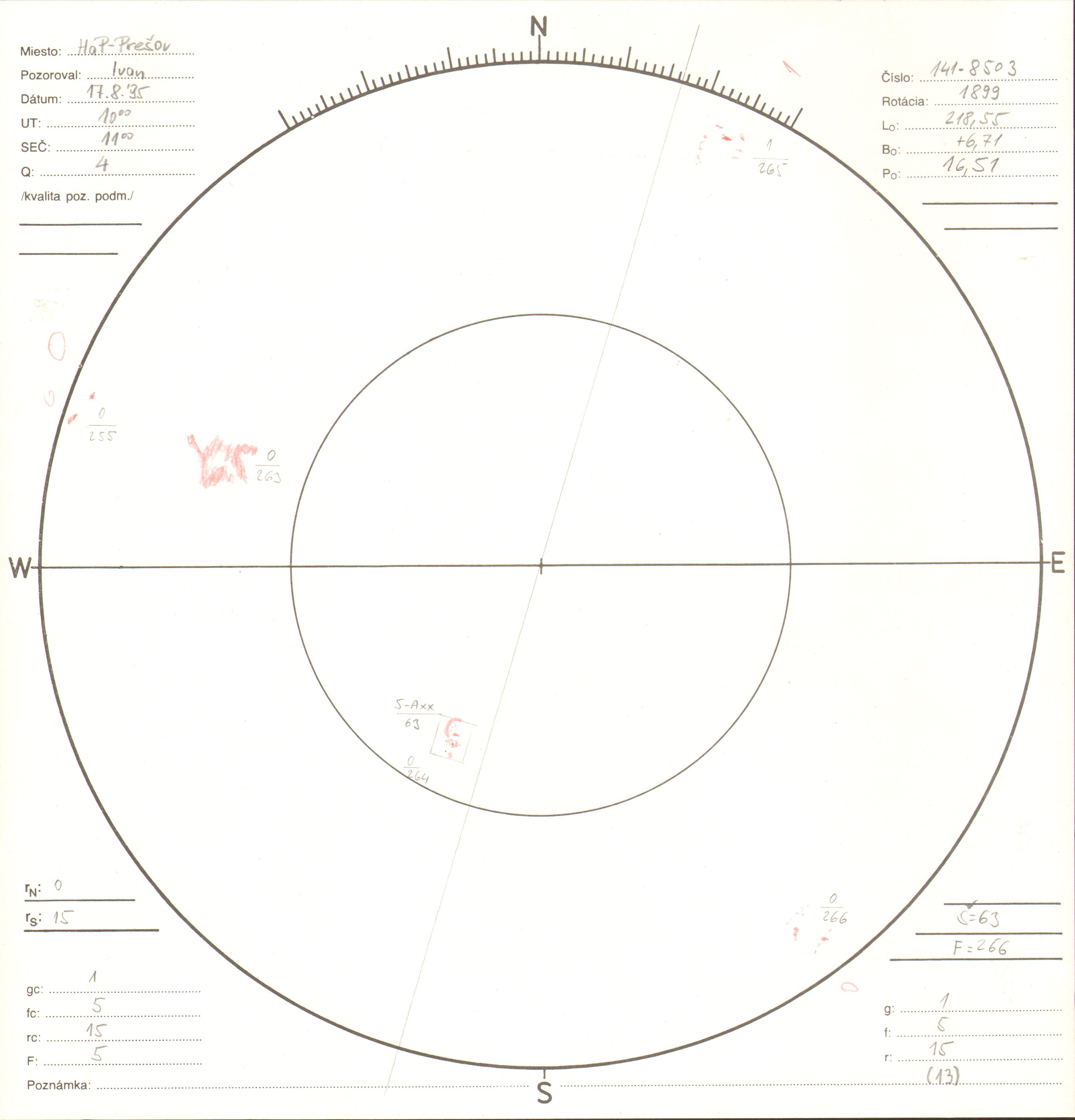 Obrázok zákresu Slnka na deň 17.08.1995