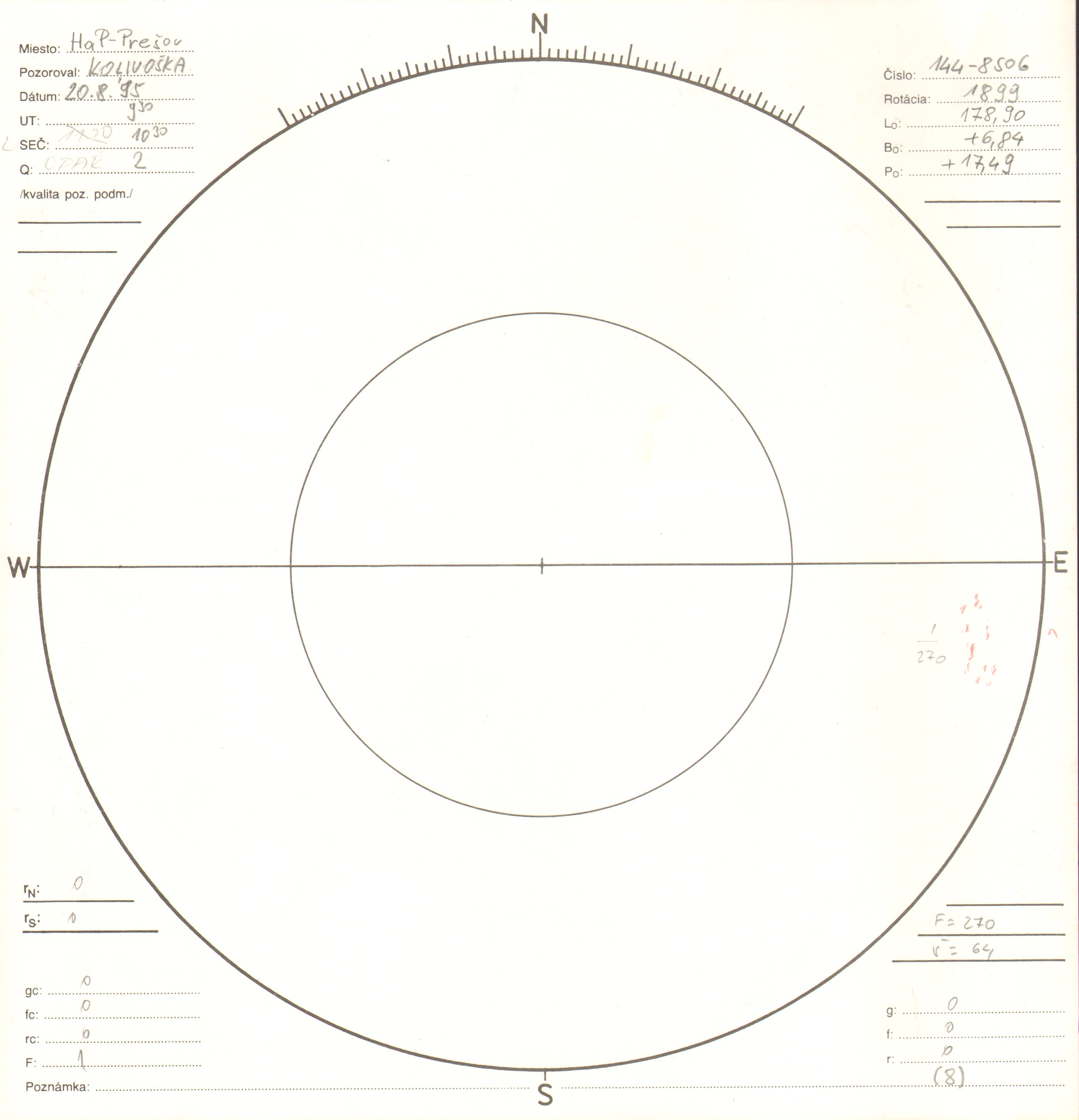 Obrázok zákresu Slnka na deň 20.08.1995