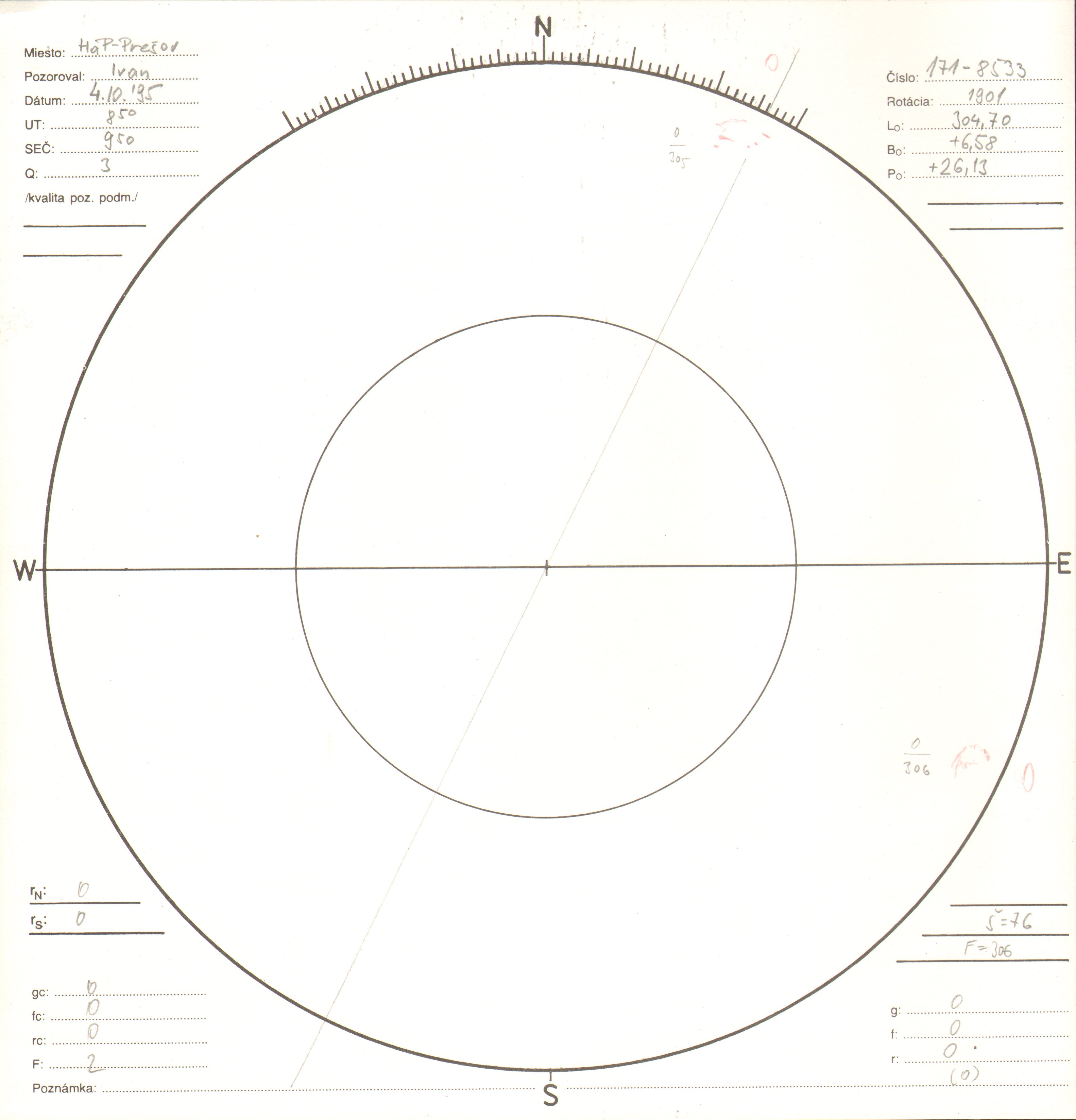 Obrázok zákresu Slnka na deň 04.10.1995