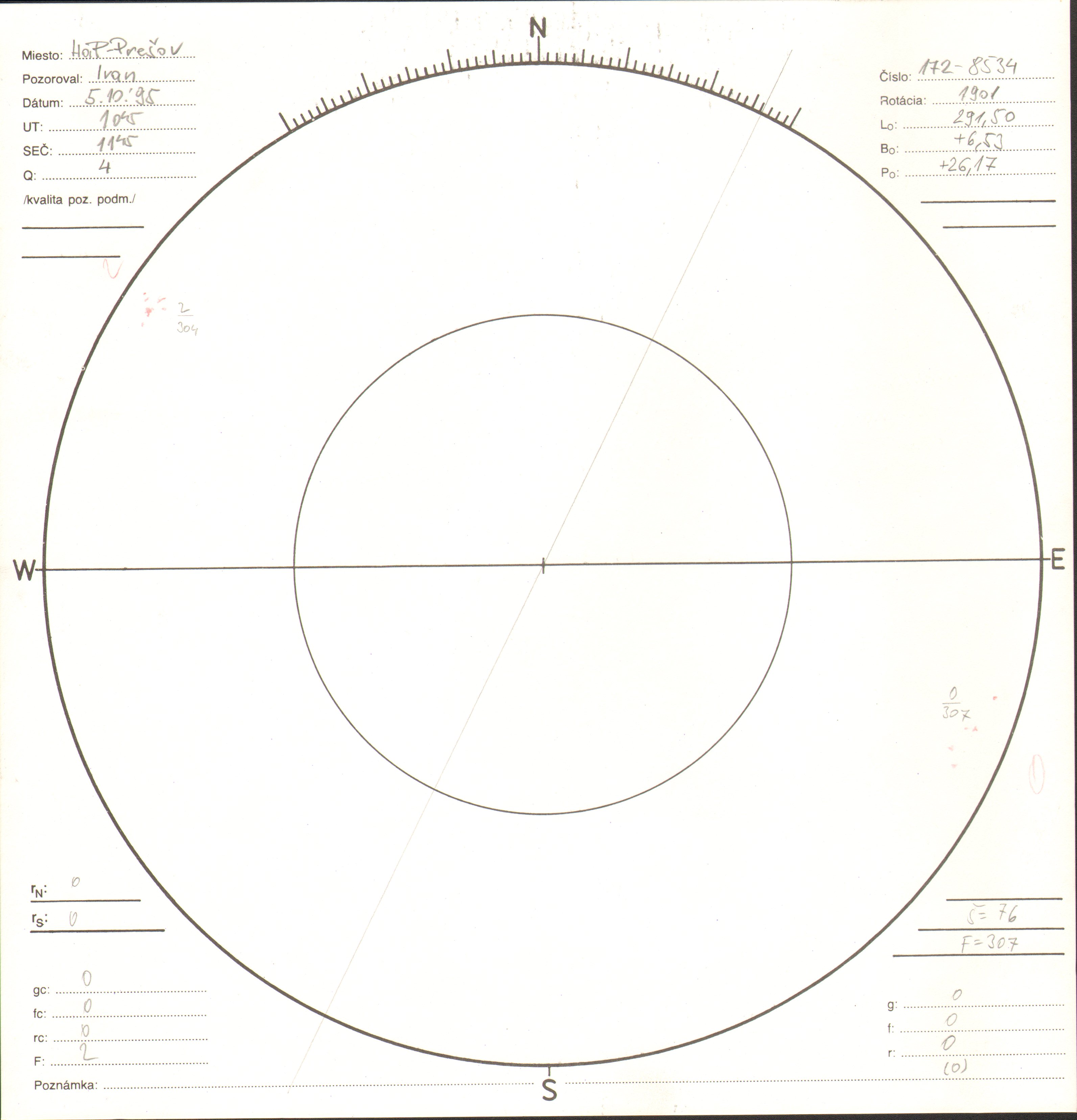 Obrázok zákresu Slnka na deň 05.10.1995