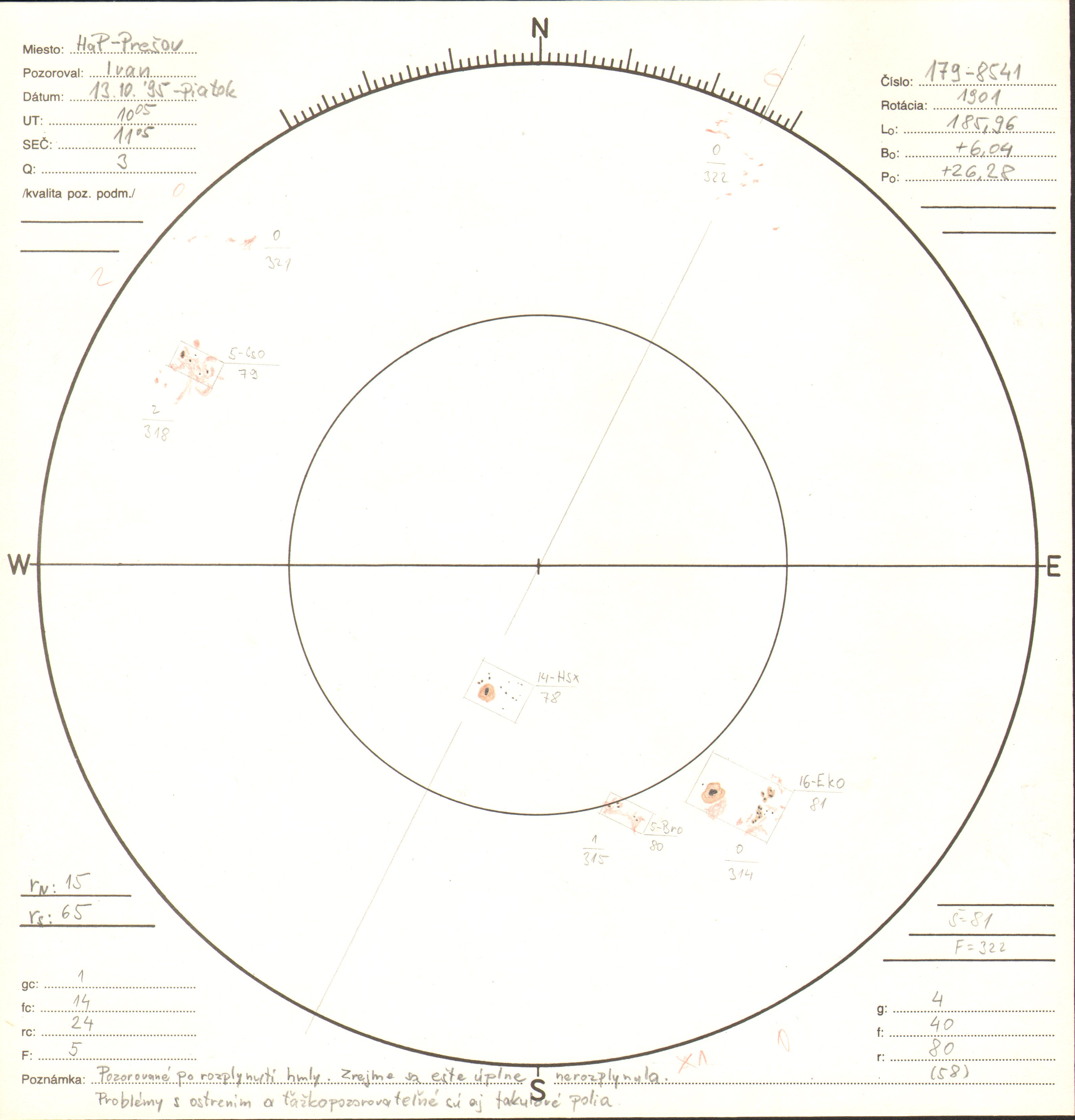 Obrázok zákresu Slnka na deň 13.10.1995