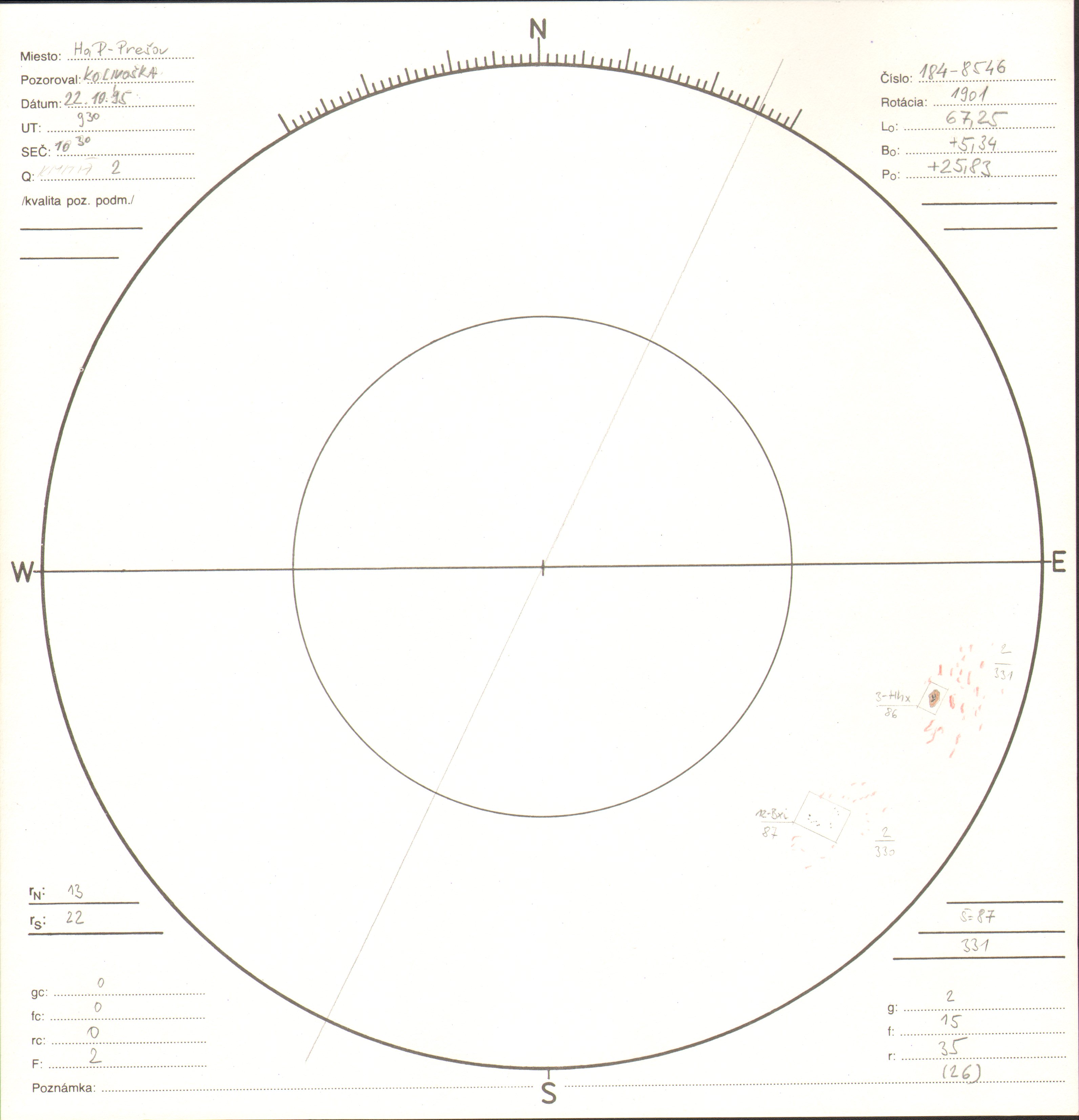 Obrázok zákresu Slnka na deň 22.10.1995