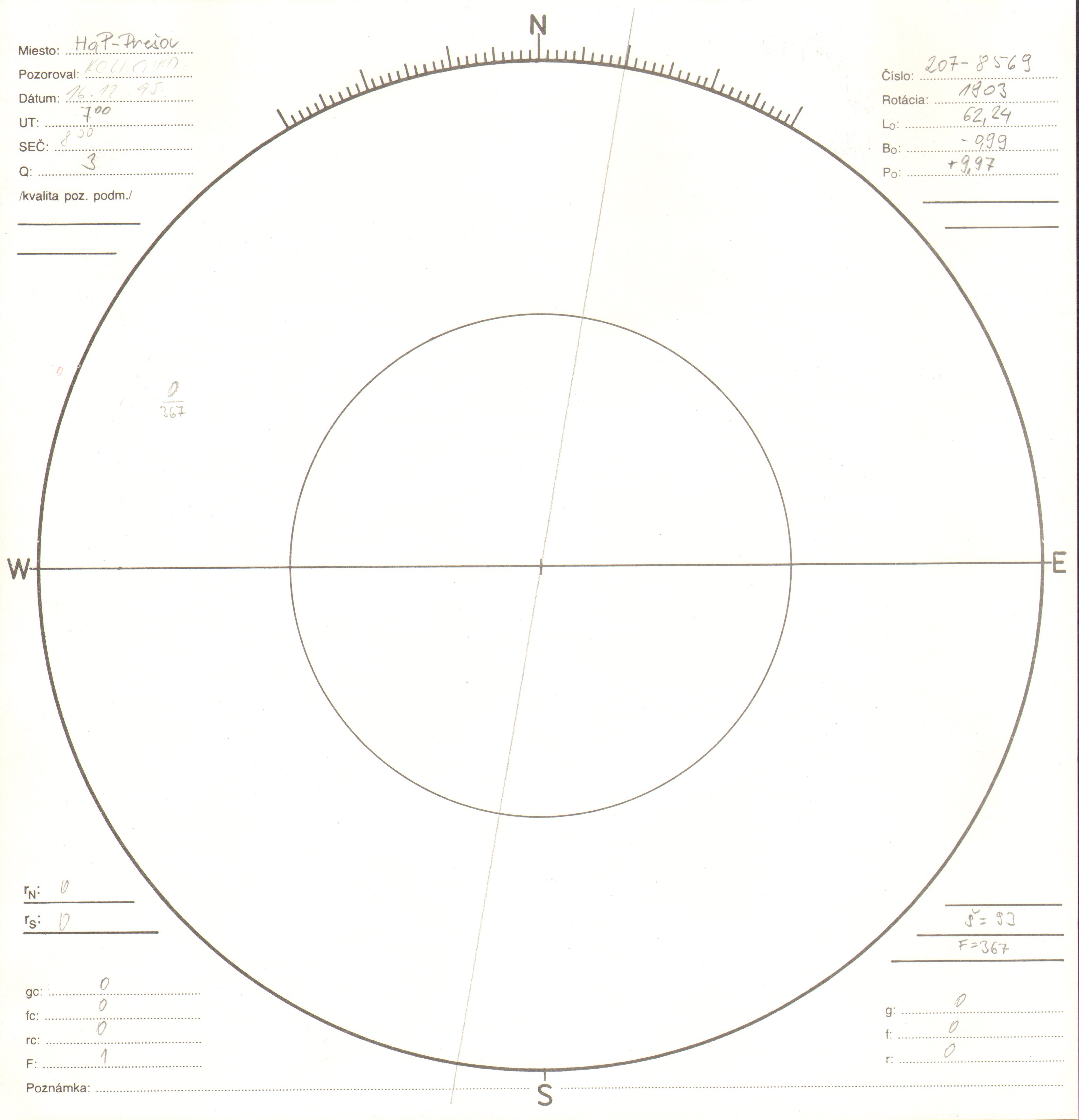 Obrázok zákresu Slnka na deň 16.12.1995