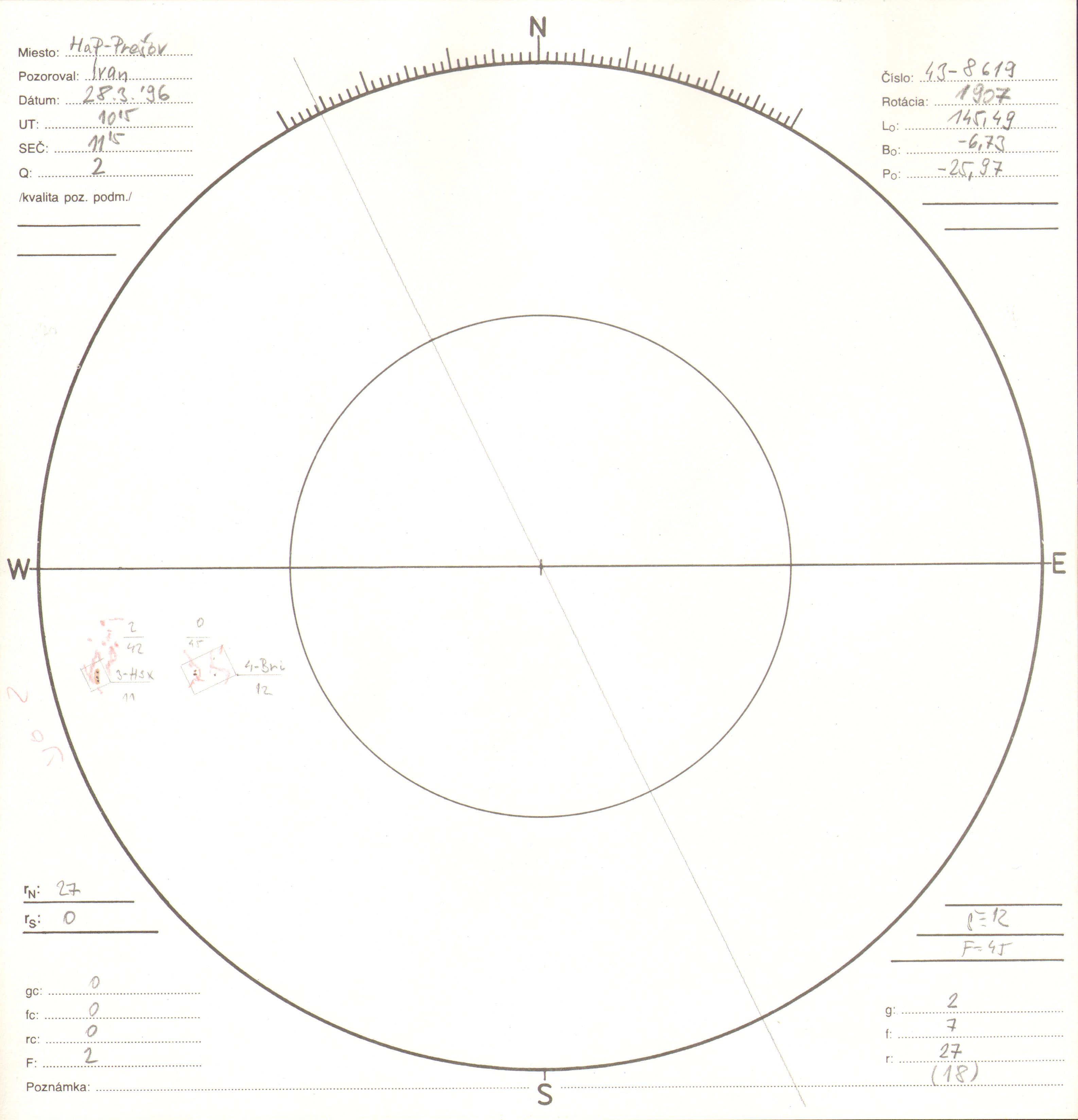 Obrázok zákresu Slnka na deň 28.03.1996