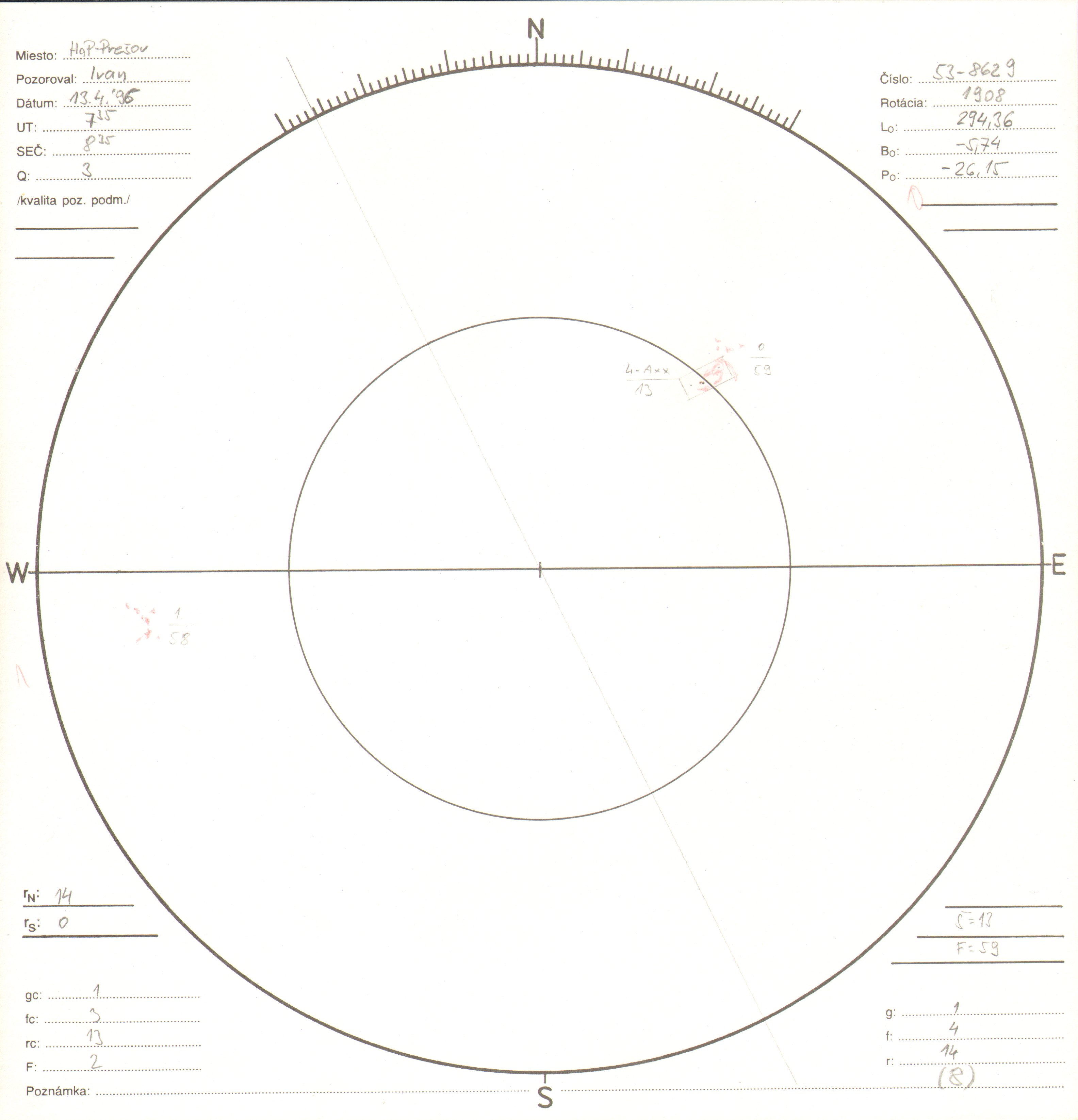 Obrázok zákresu Slnka na deň 13.04.1996