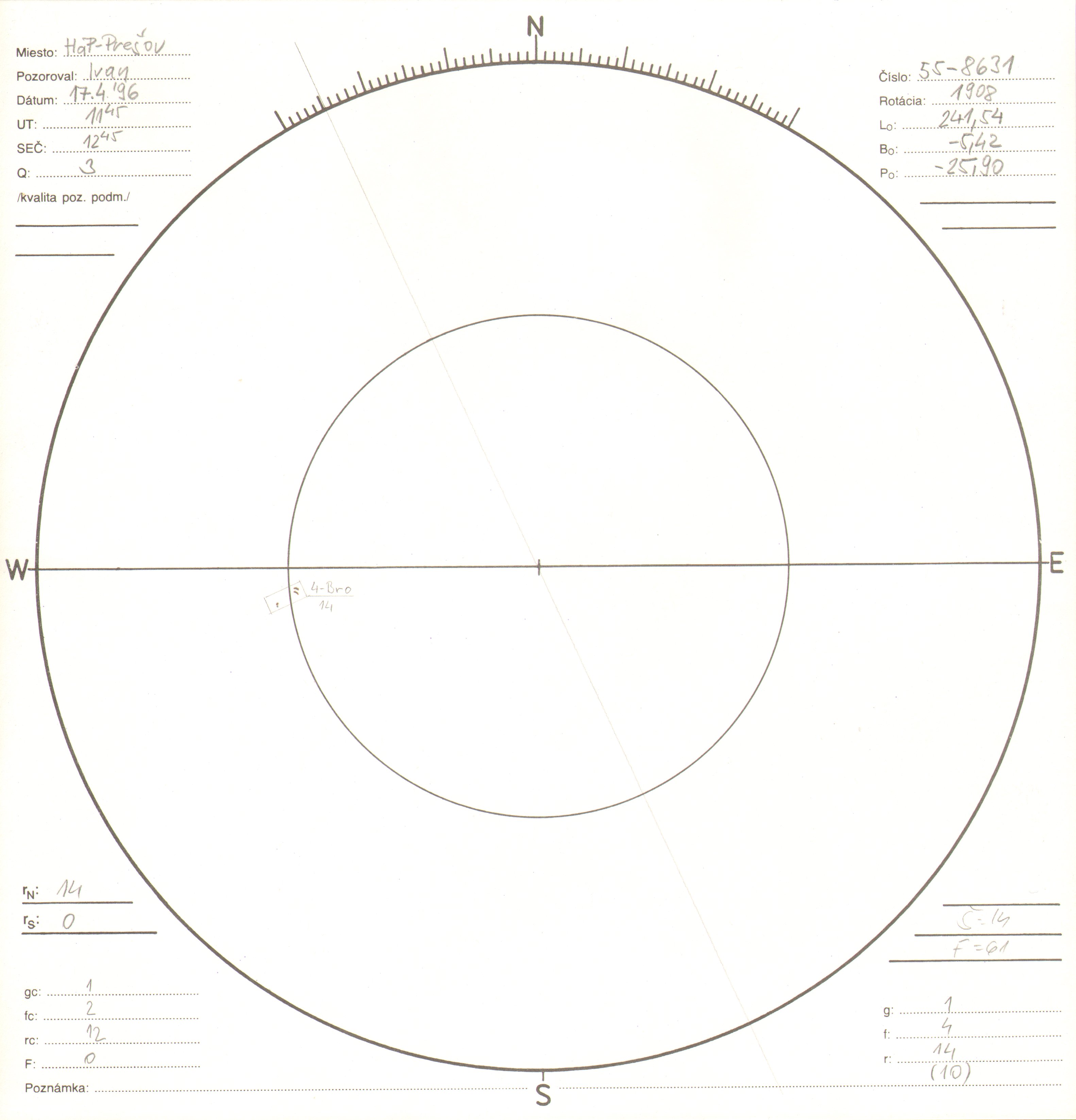 Obrázok zákresu Slnka na deň 17.04.1996