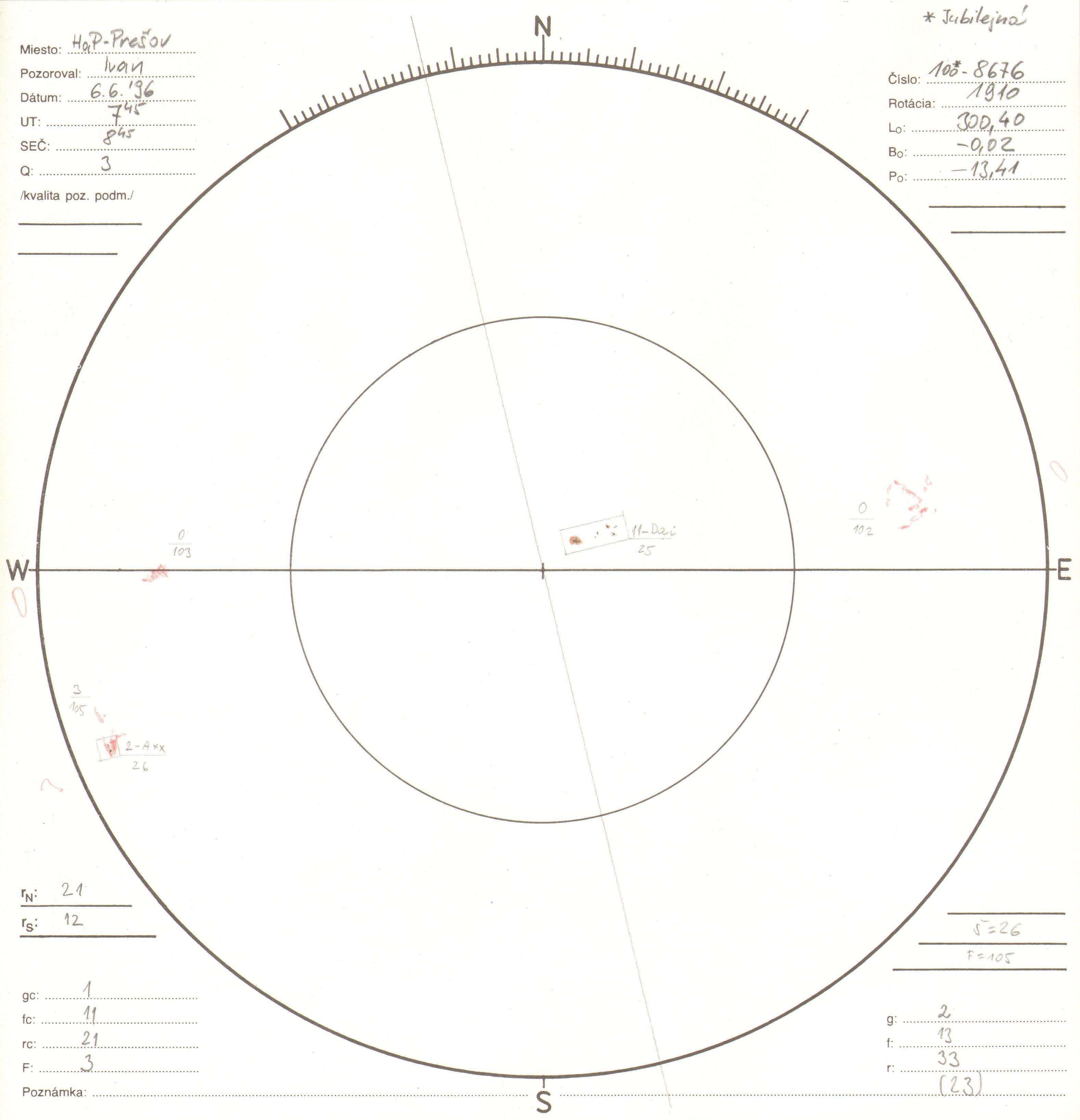 Obrázok zákresu Slnka na deň 06.06.1996