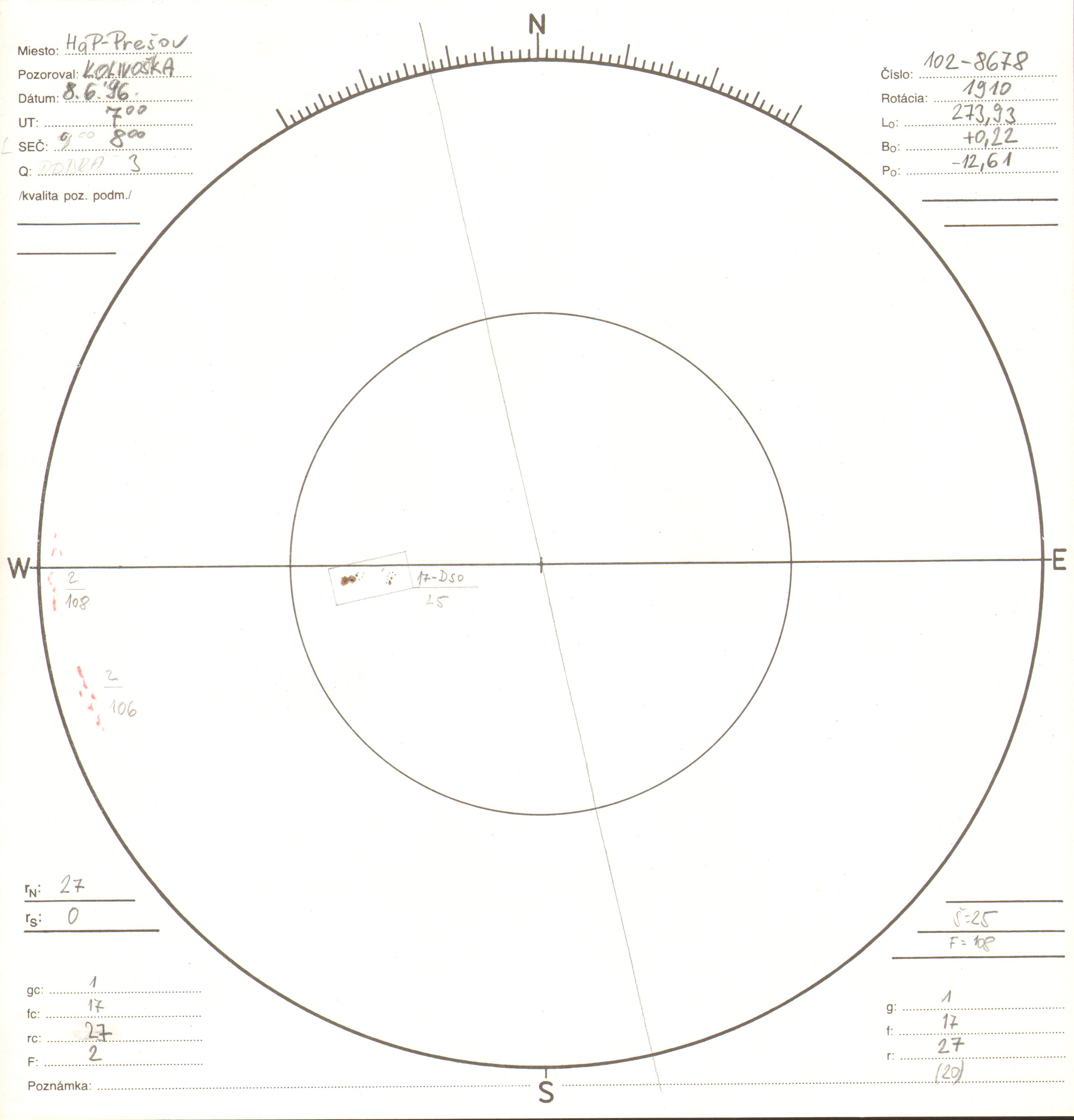 Obrázok zákresu Slnka na deň 08.06.1996