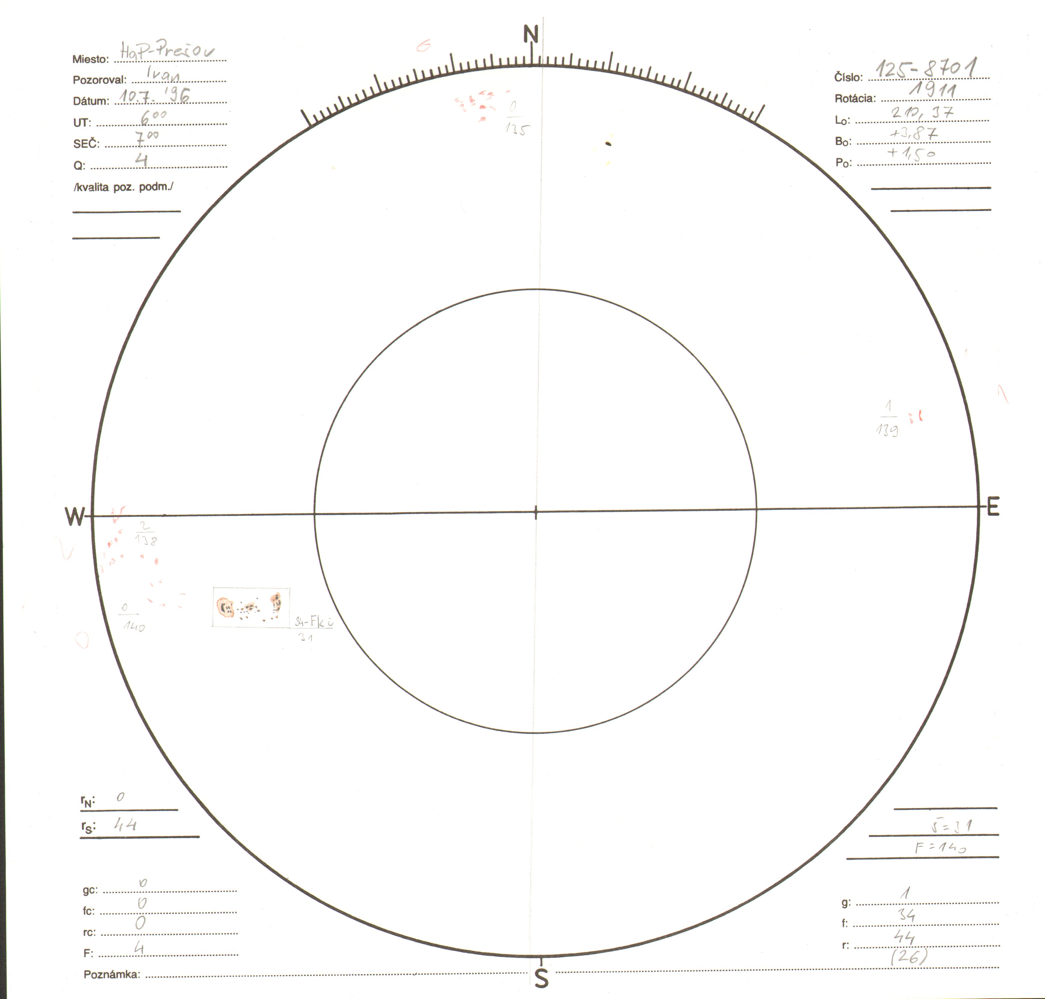 Obrázok zákresu Slnka na deň 10.07.1996