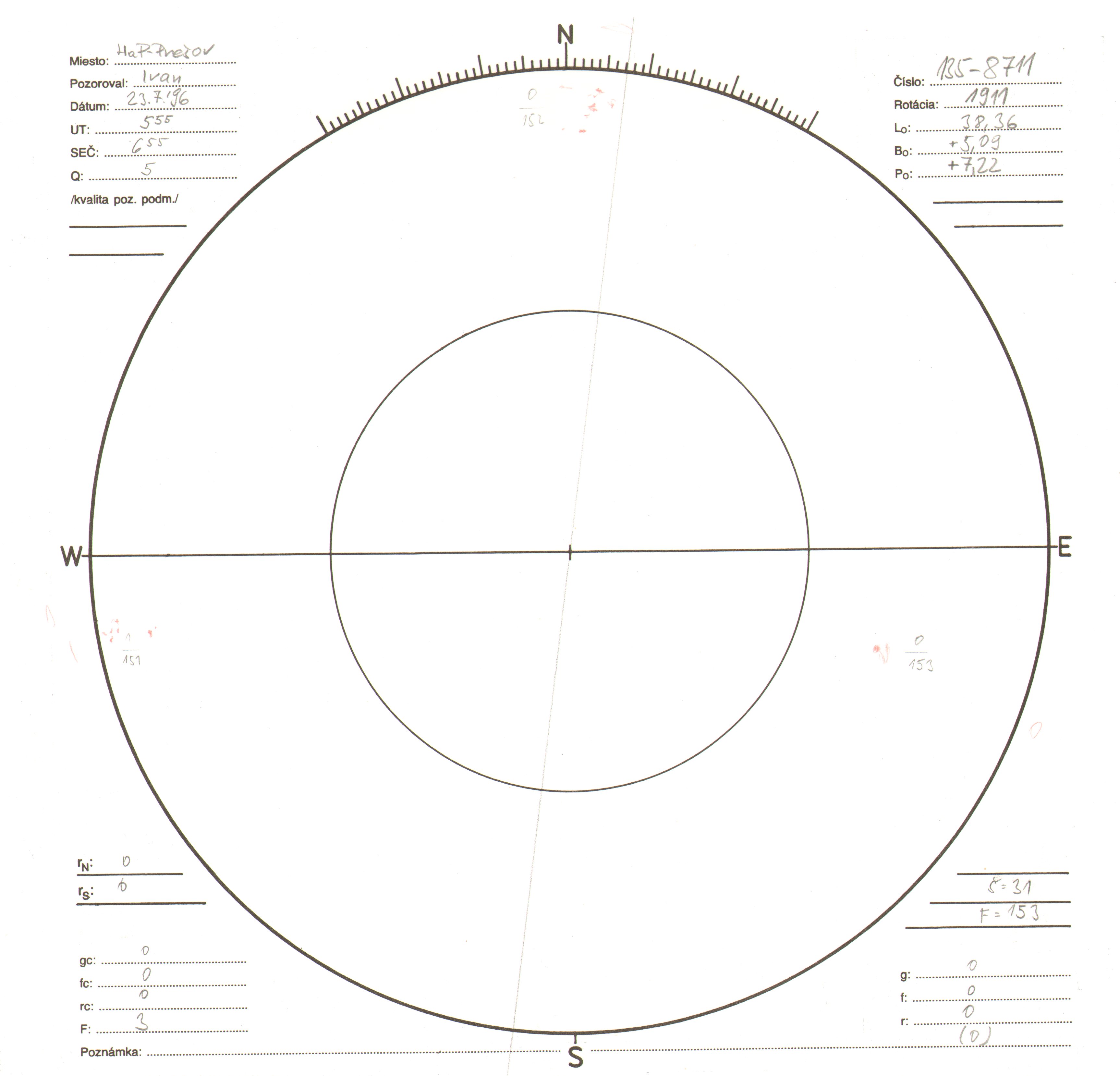 Obrázok zákresu Slnka na deň 23.07.1996