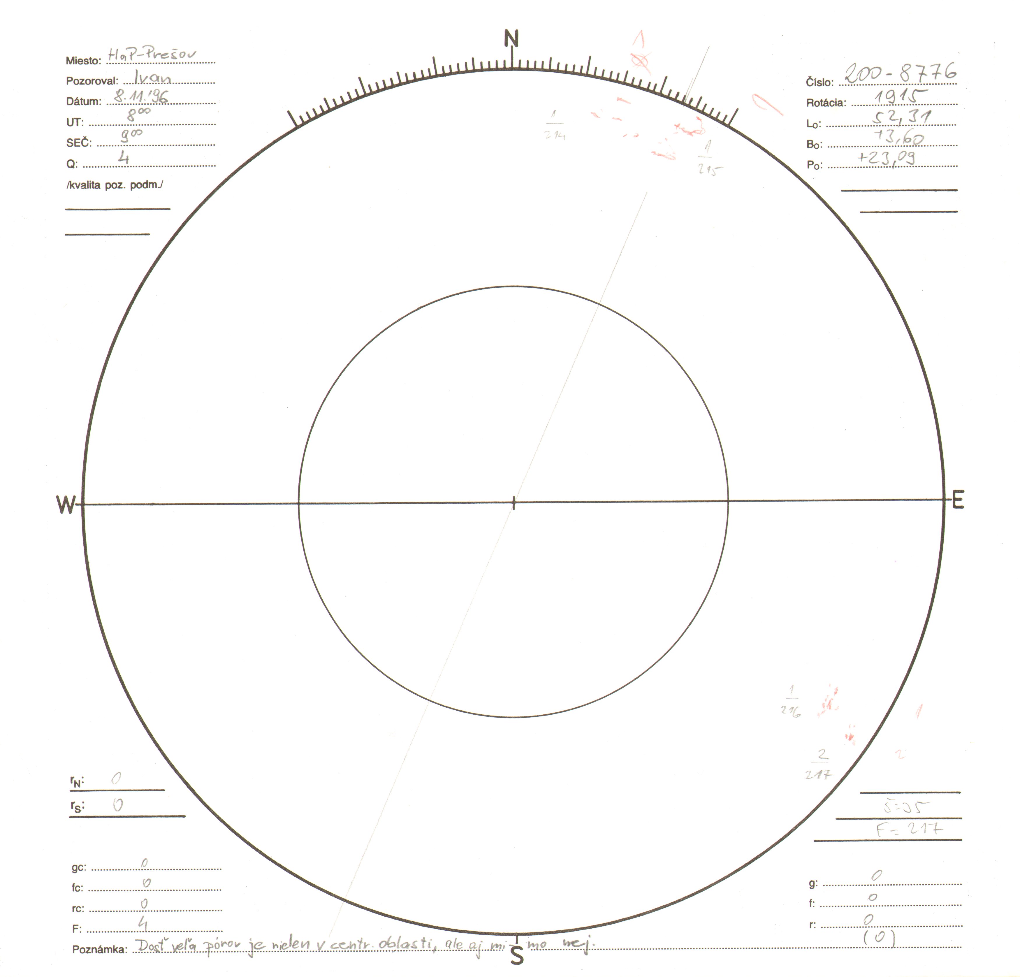 Obrázok zákresu Slnka na deň 08.11.1996