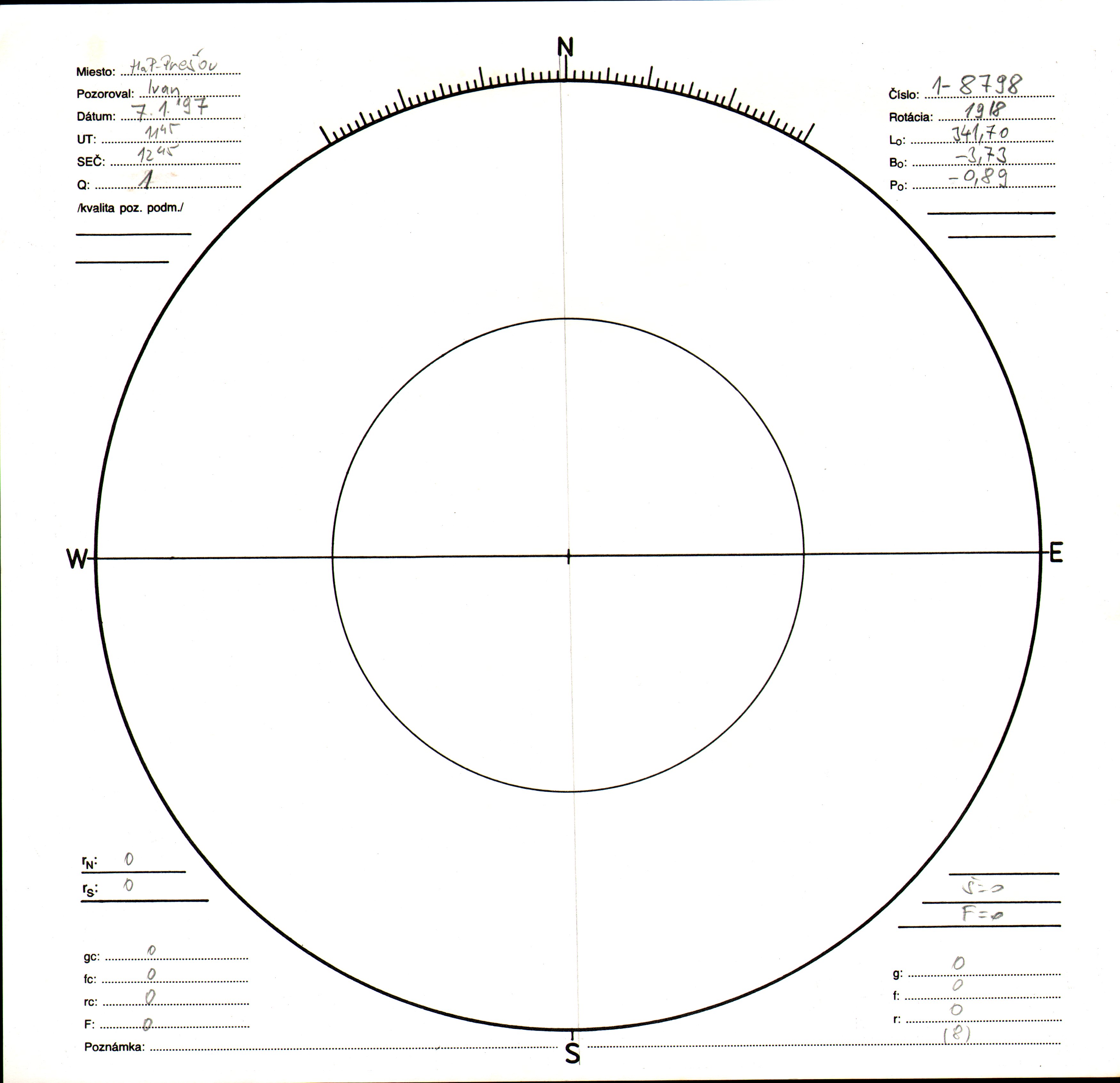 Obrázok zákresu Slnka na deň 07.01.1997