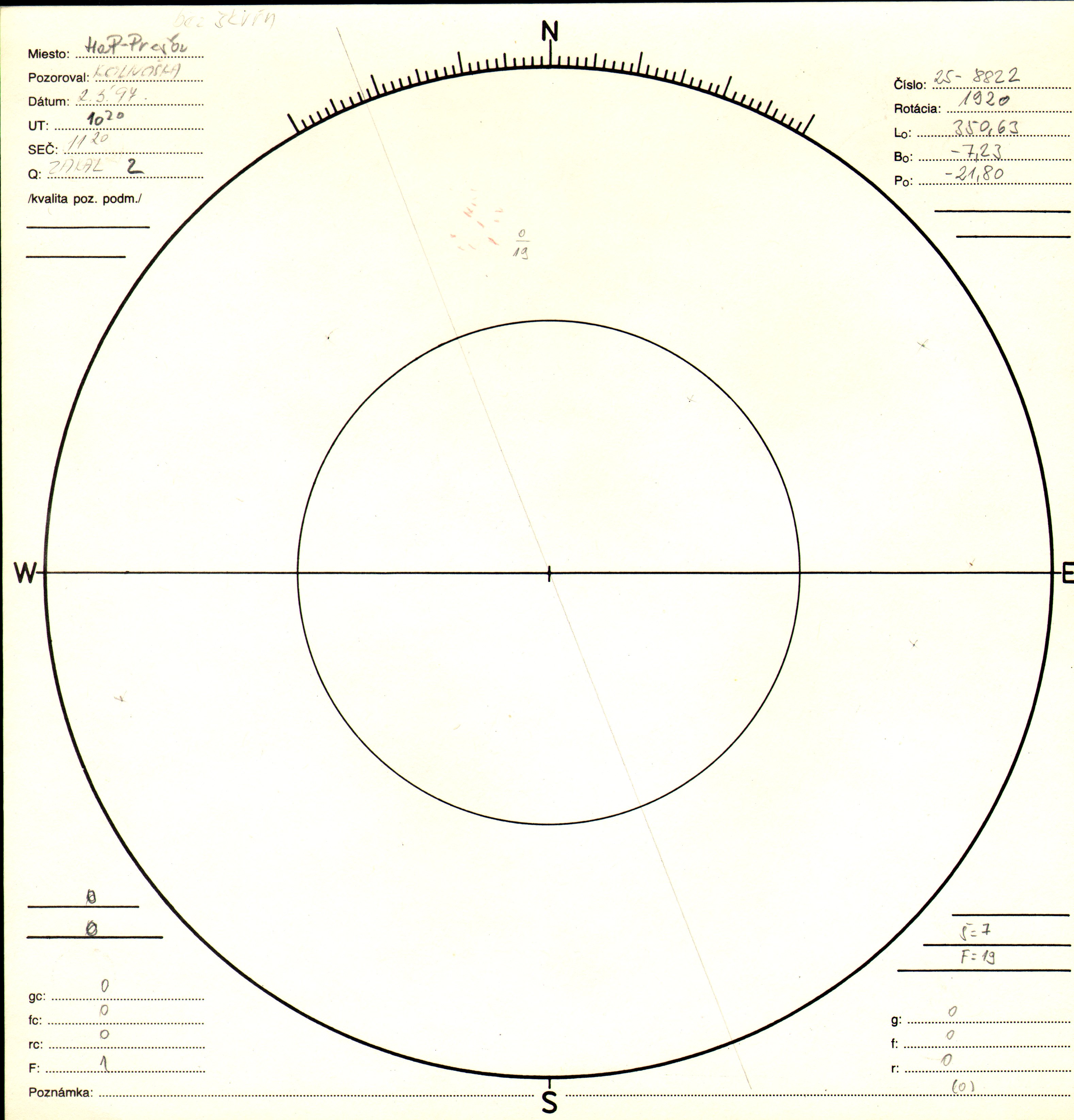 Obrázok zákresu Slnka na deň 02.03.1997