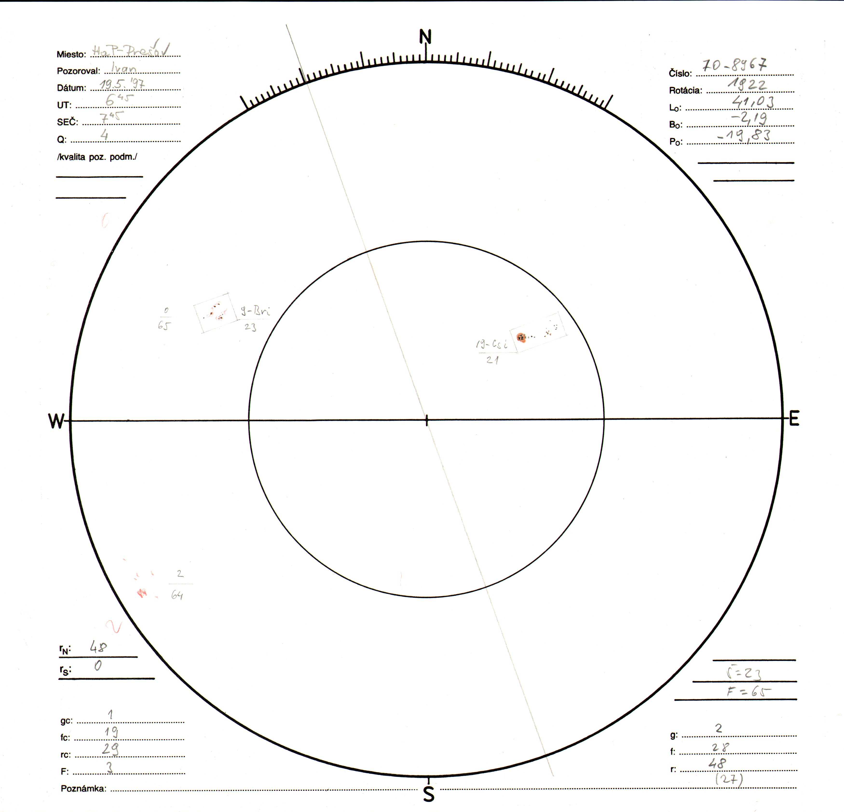 Obrázok zákresu Slnka na deň 19.05.1997