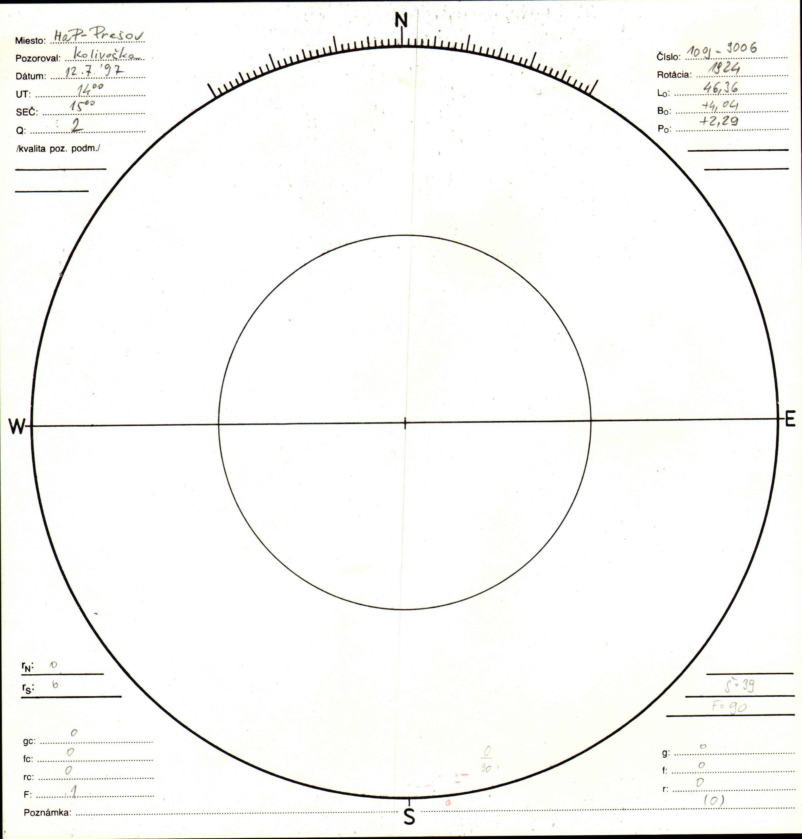 Obrázok zákresu Slnka na deň 12.07.1997
