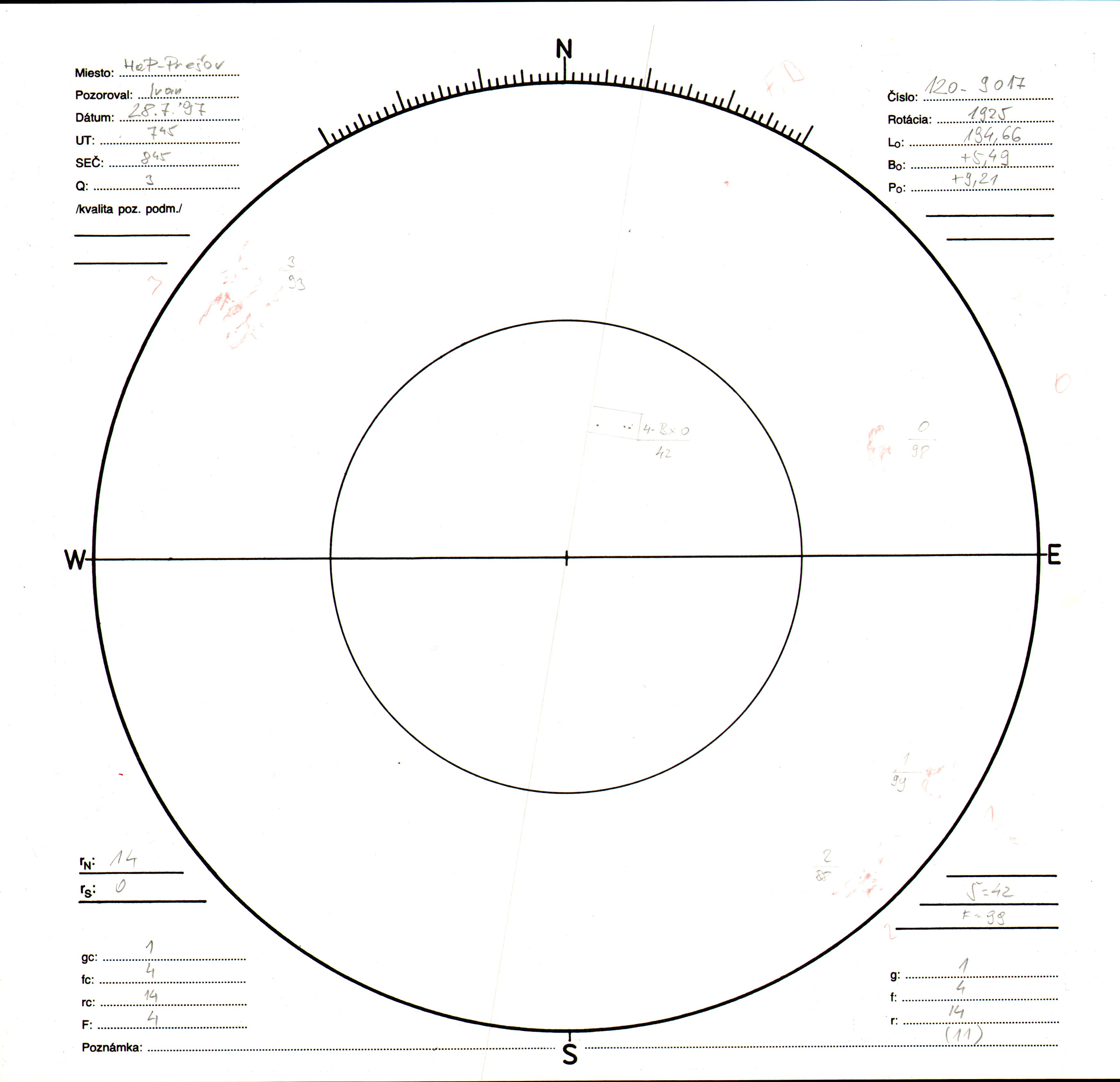 Obrázok zákresu Slnka na deň 28.07.1997