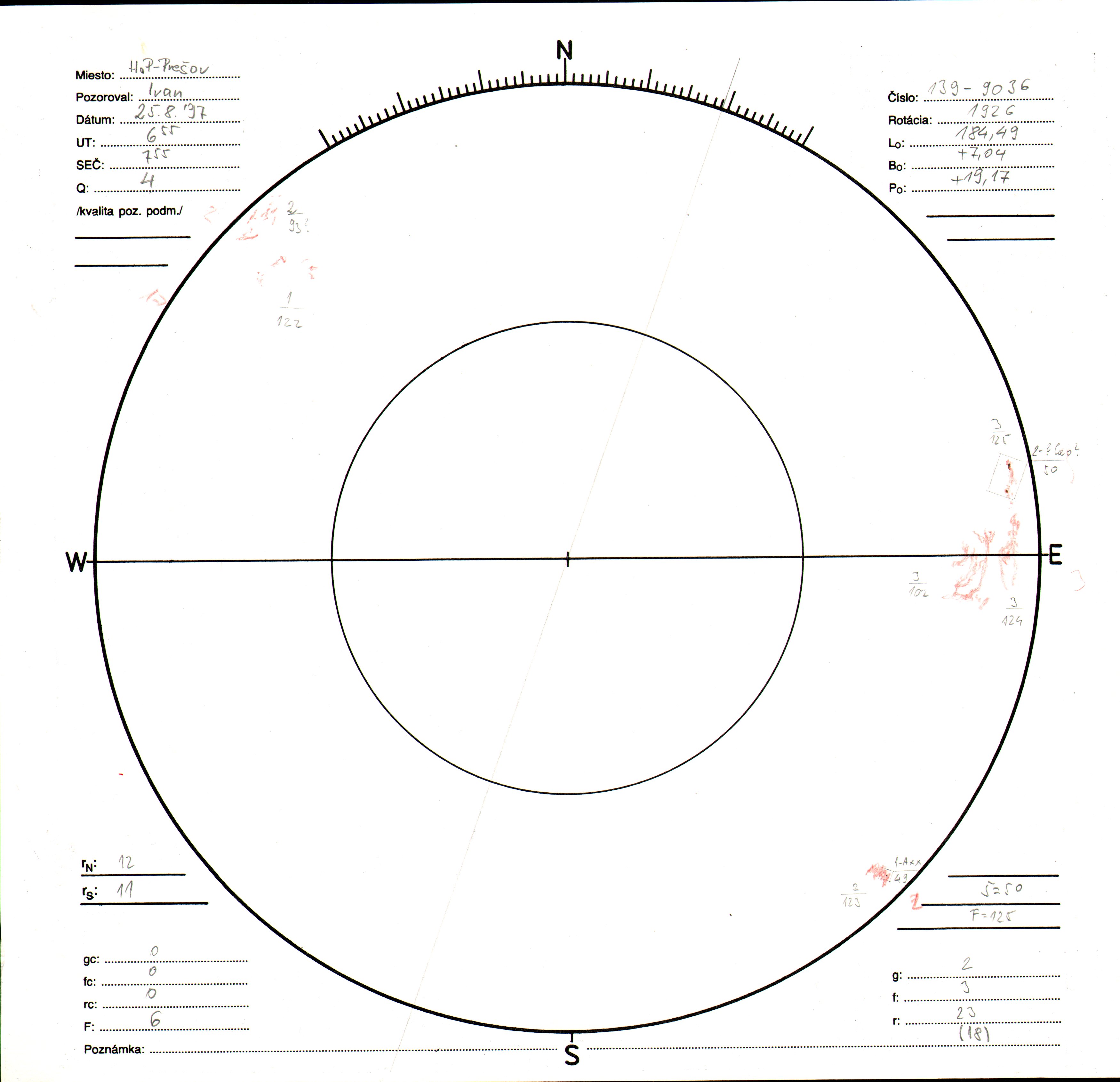 Obrázok zákresu Slnka na deň 25.08.1997