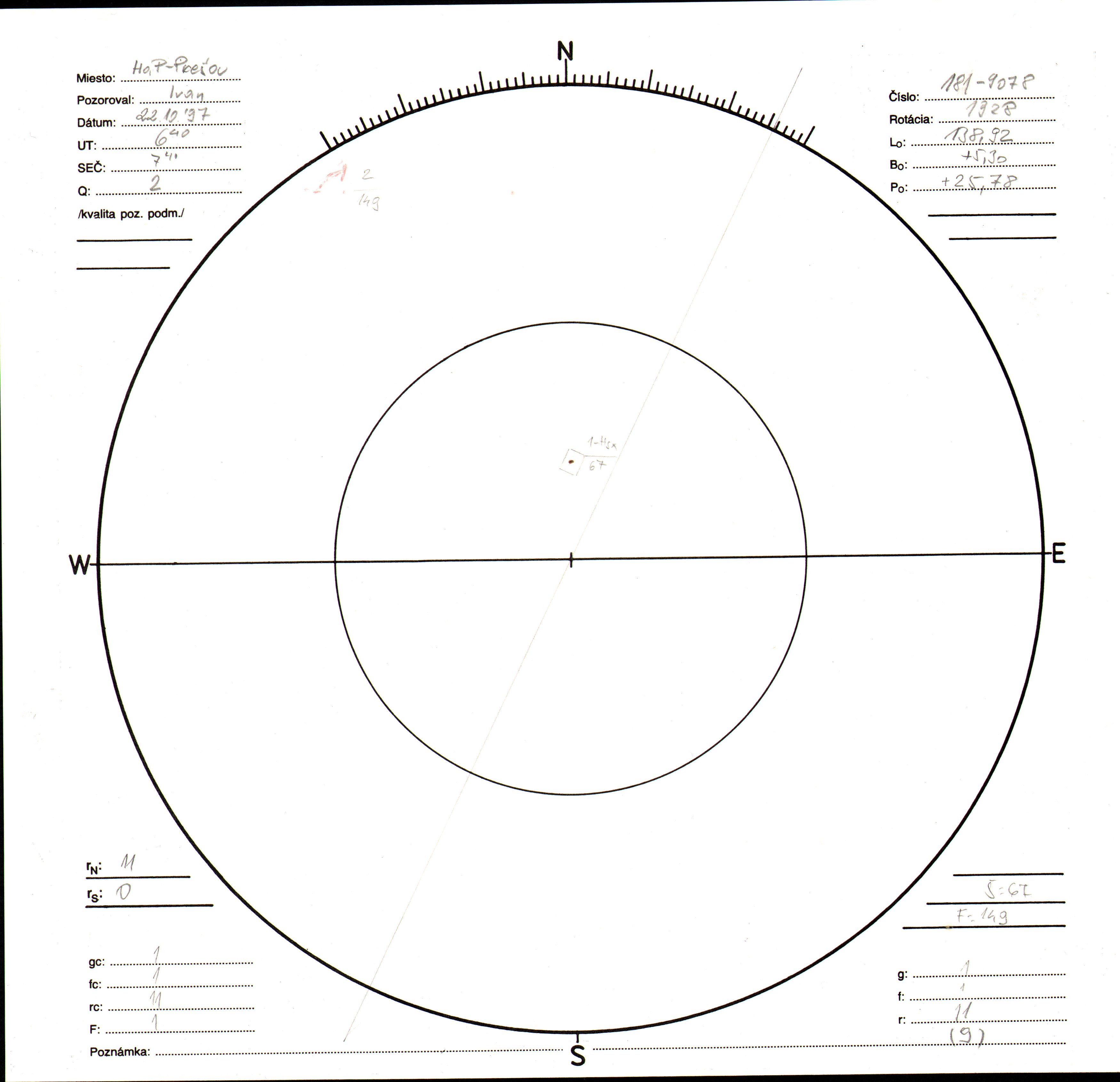 Obrázok zákresu Slnka na deň 22.10.1997