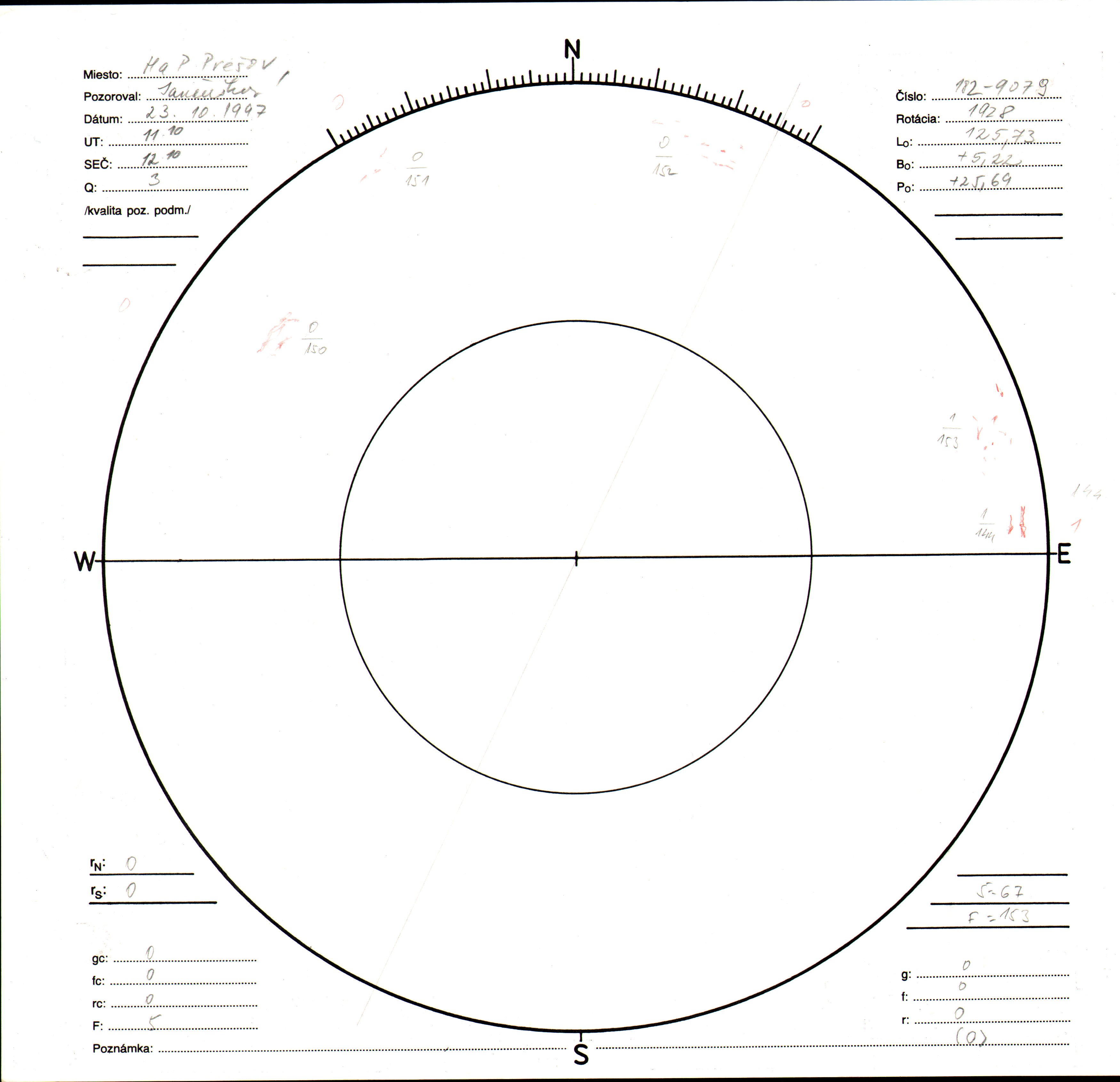 Obrázok zákresu Slnka na deň 23.10.1997