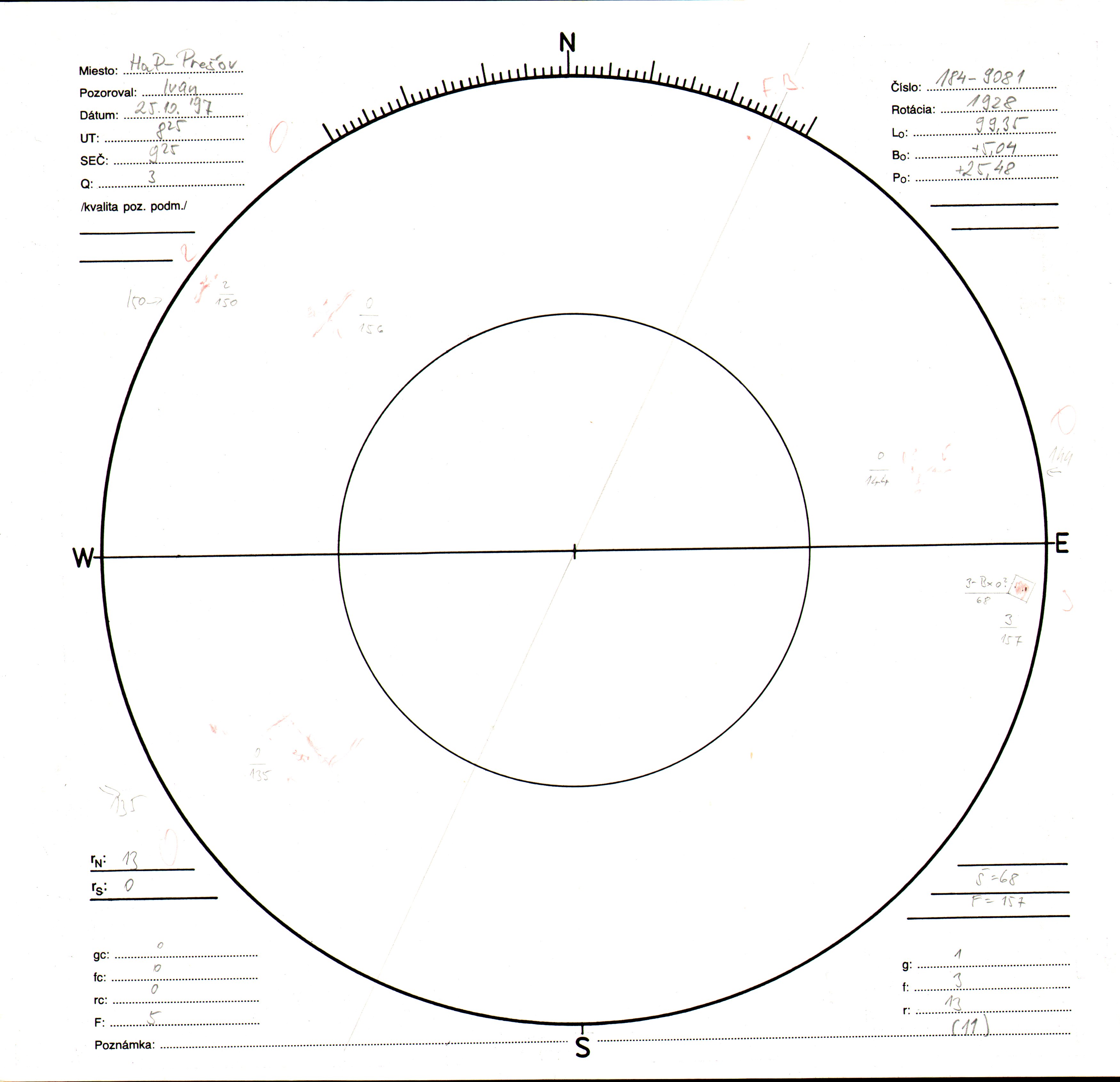 Obrázok zákresu Slnka na deň 25.10.1997