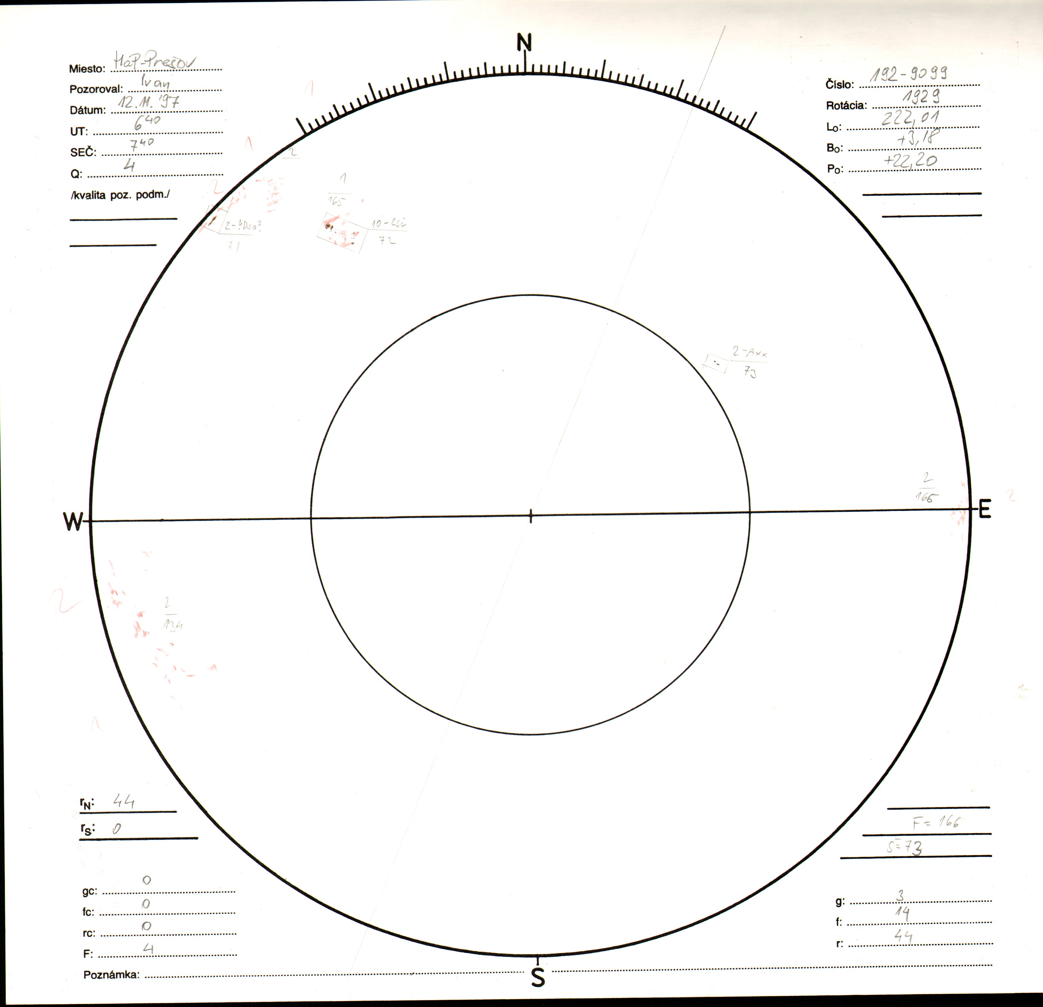 Obrázok zákresu Slnka na deň 12.11.1997