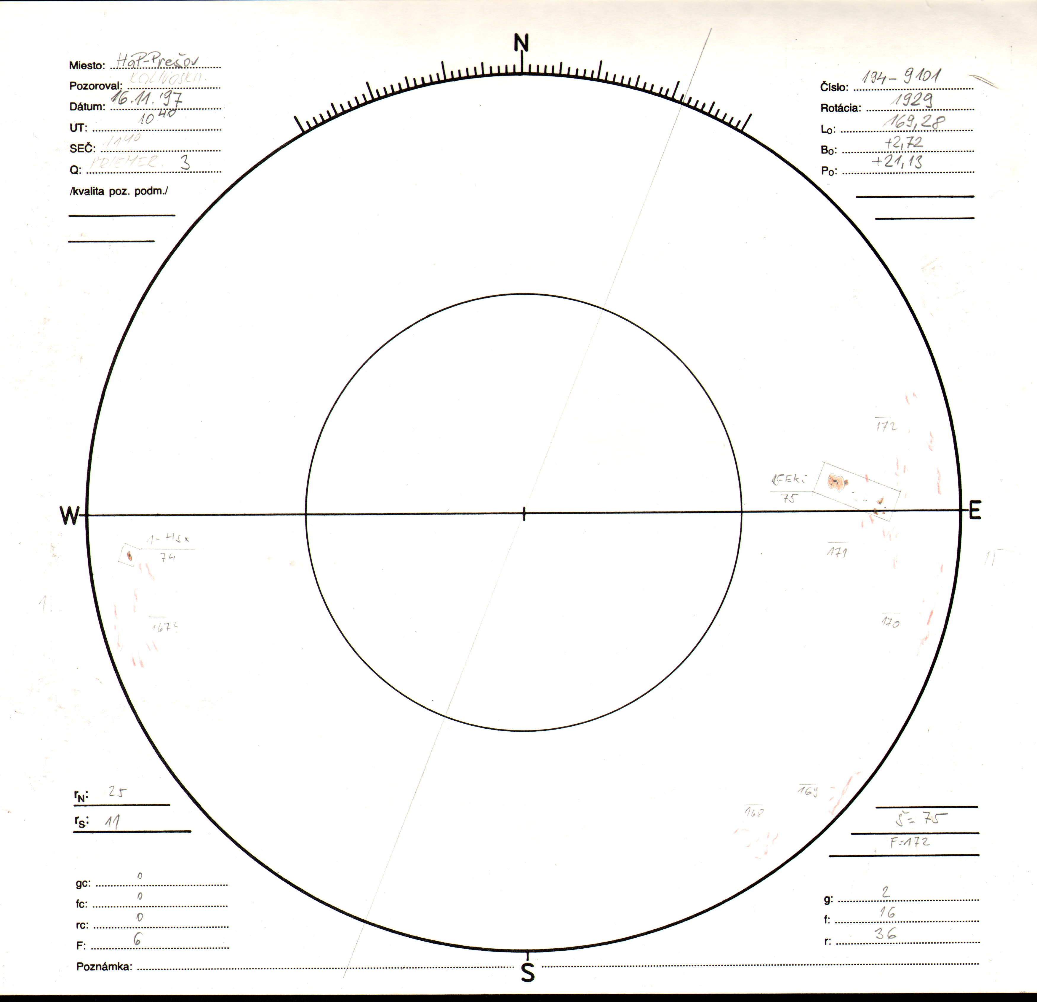 Obrázok zákresu Slnka na deň 16.11.1997