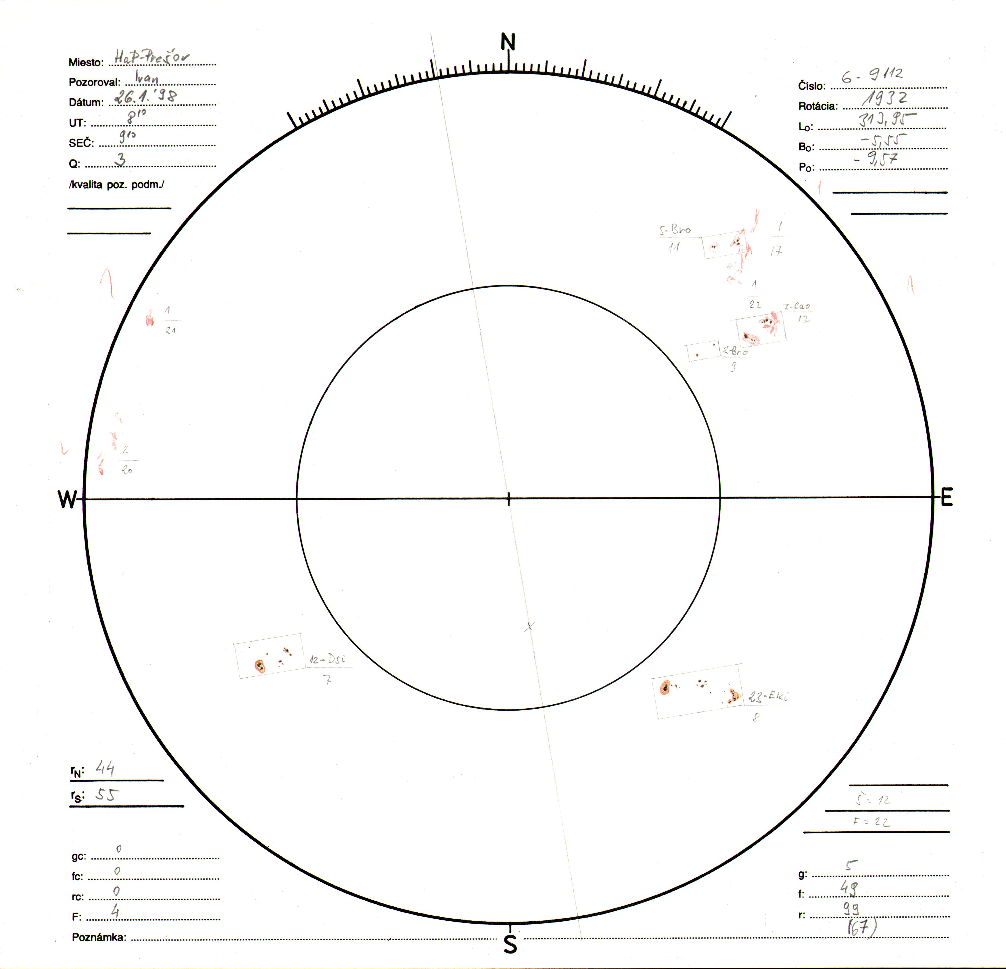 Obrázok zákresu Slnka na deň 26.01.1998