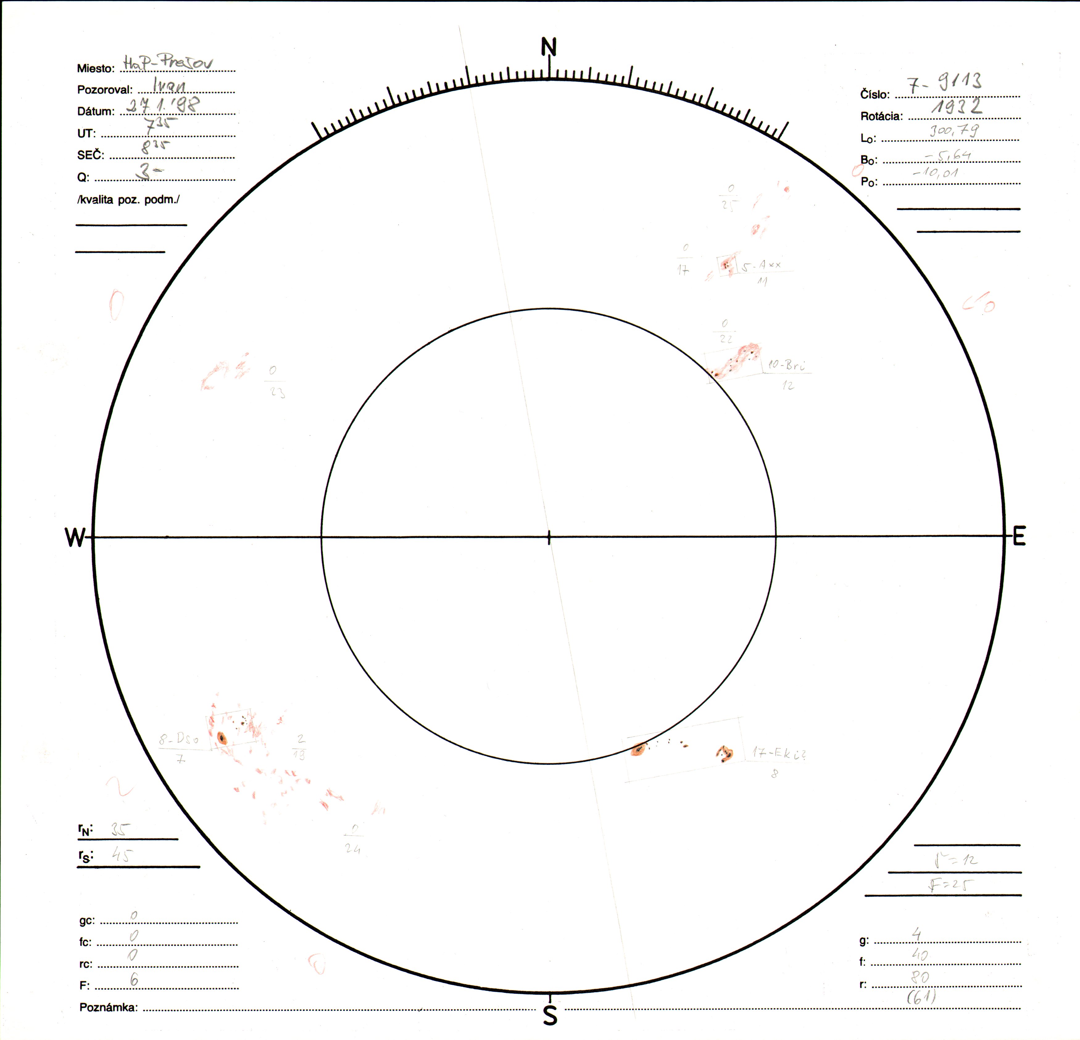 Obrázok zákresu Slnka na deň 27.01.1998