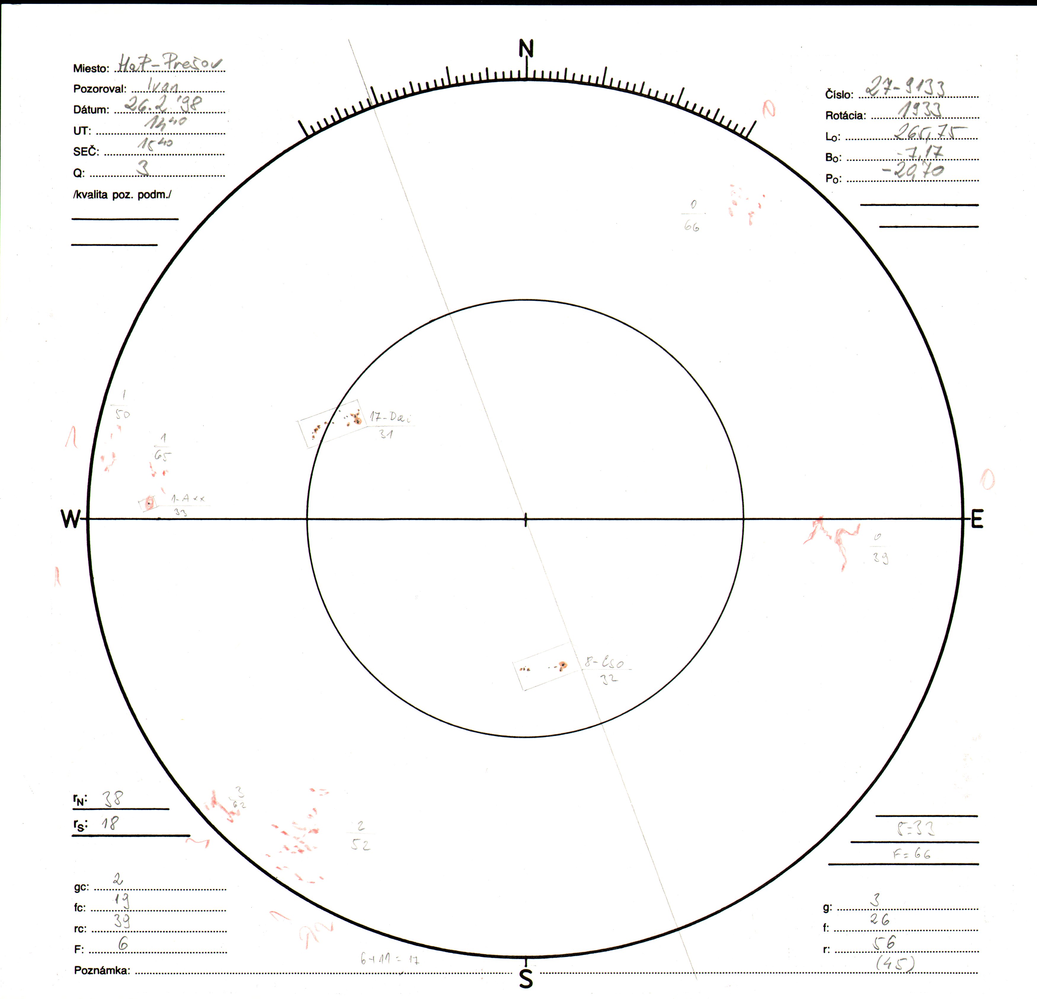 Obrázok zákresu Slnka na deň 26.02.1998