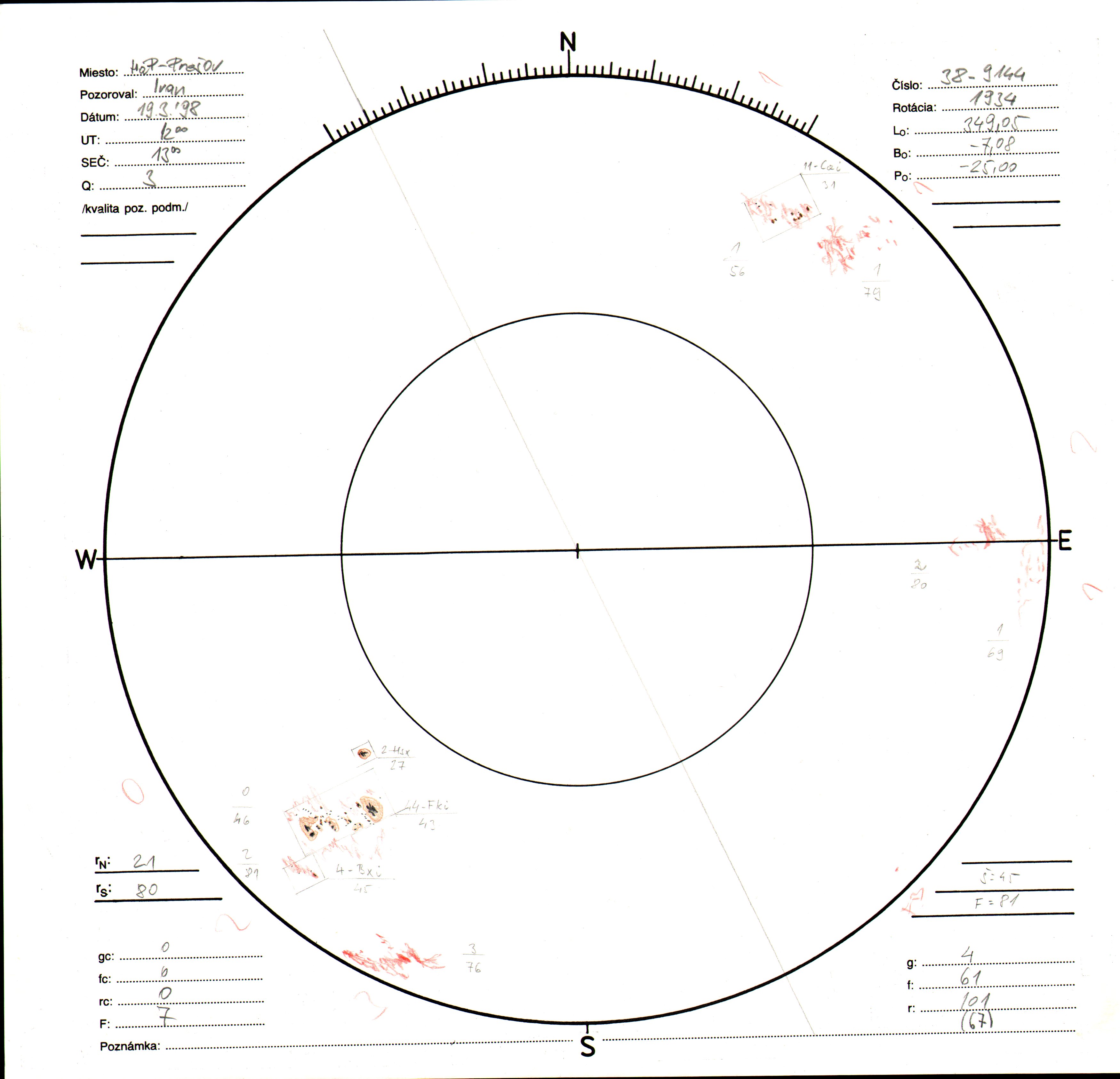 Obrázok zákresu Slnka na deň 19.03.1998