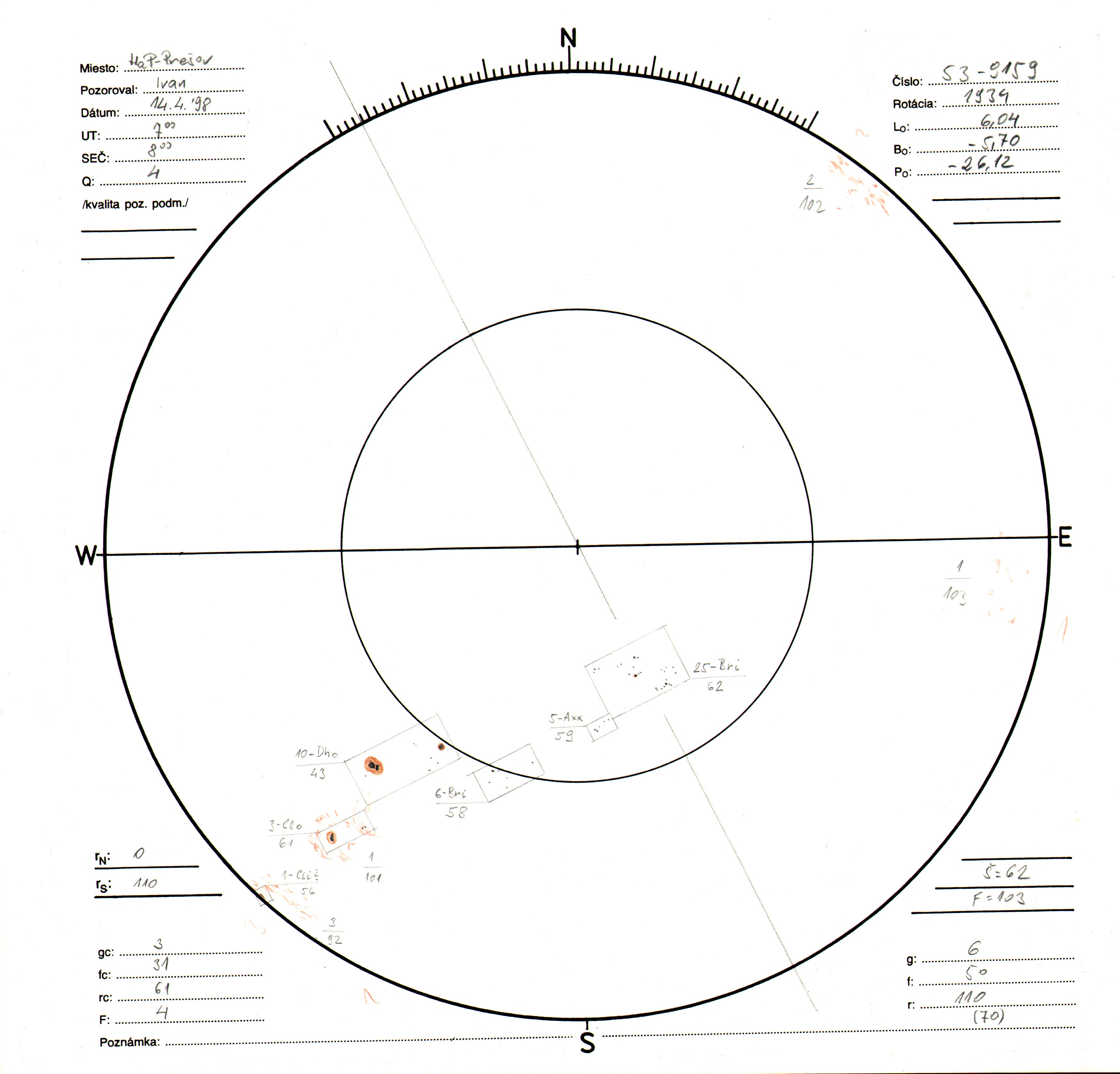 Obrázok zákresu Slnka na deň 14.04.1998