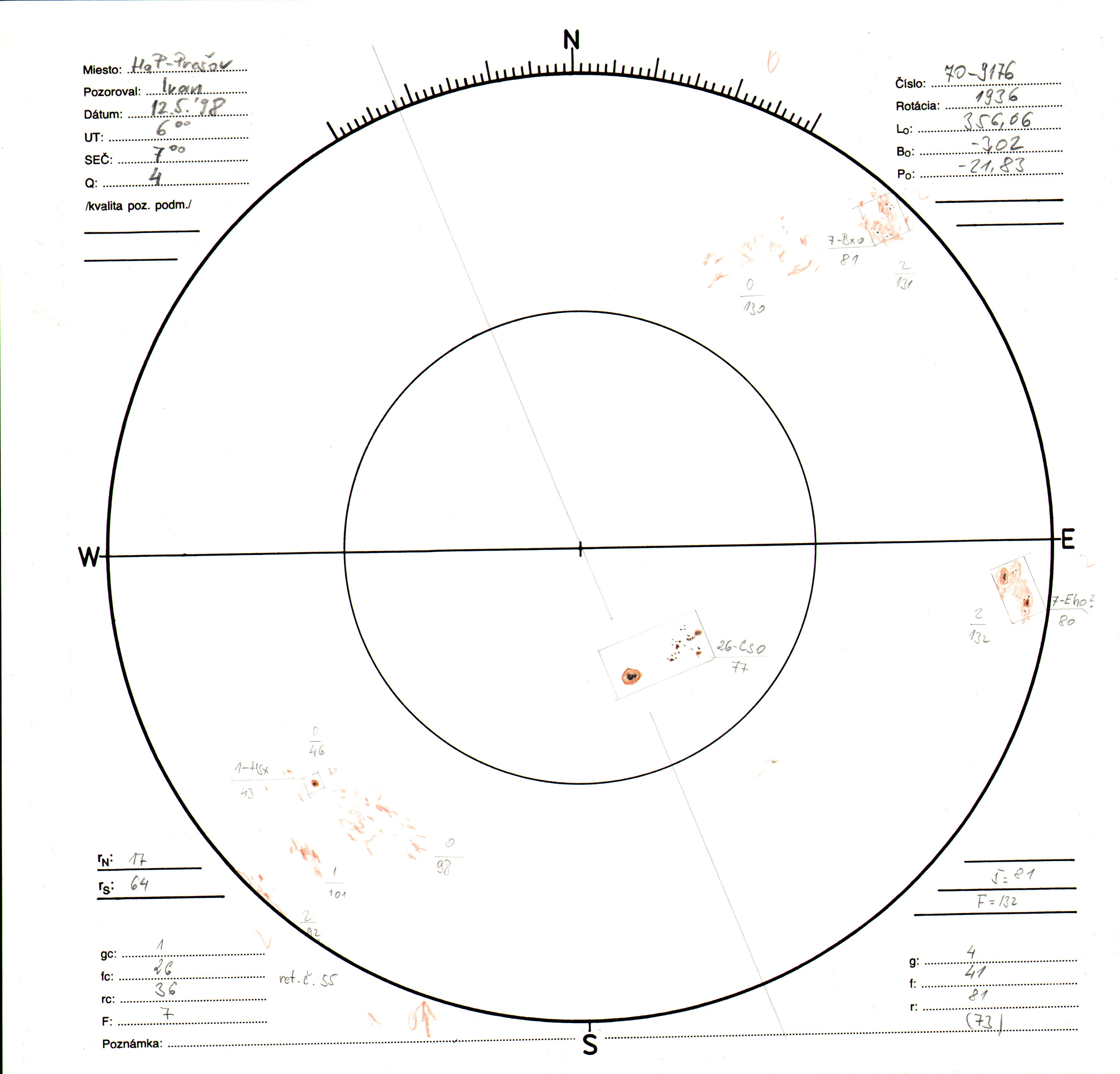 Obrázok zákresu Slnka na deň 12.05.1998