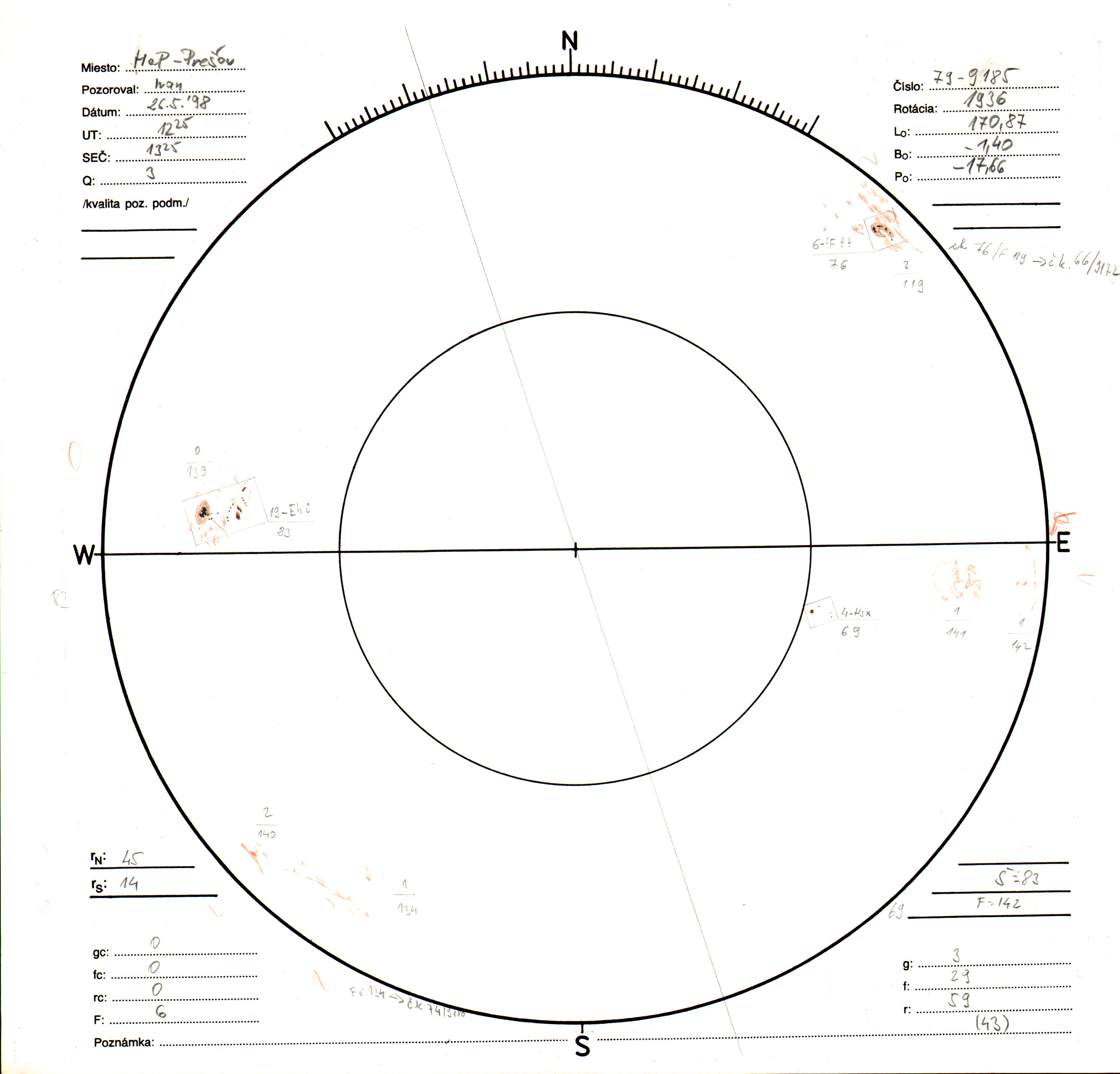 Obrázok zákresu Slnka na deň 26.05.1998
