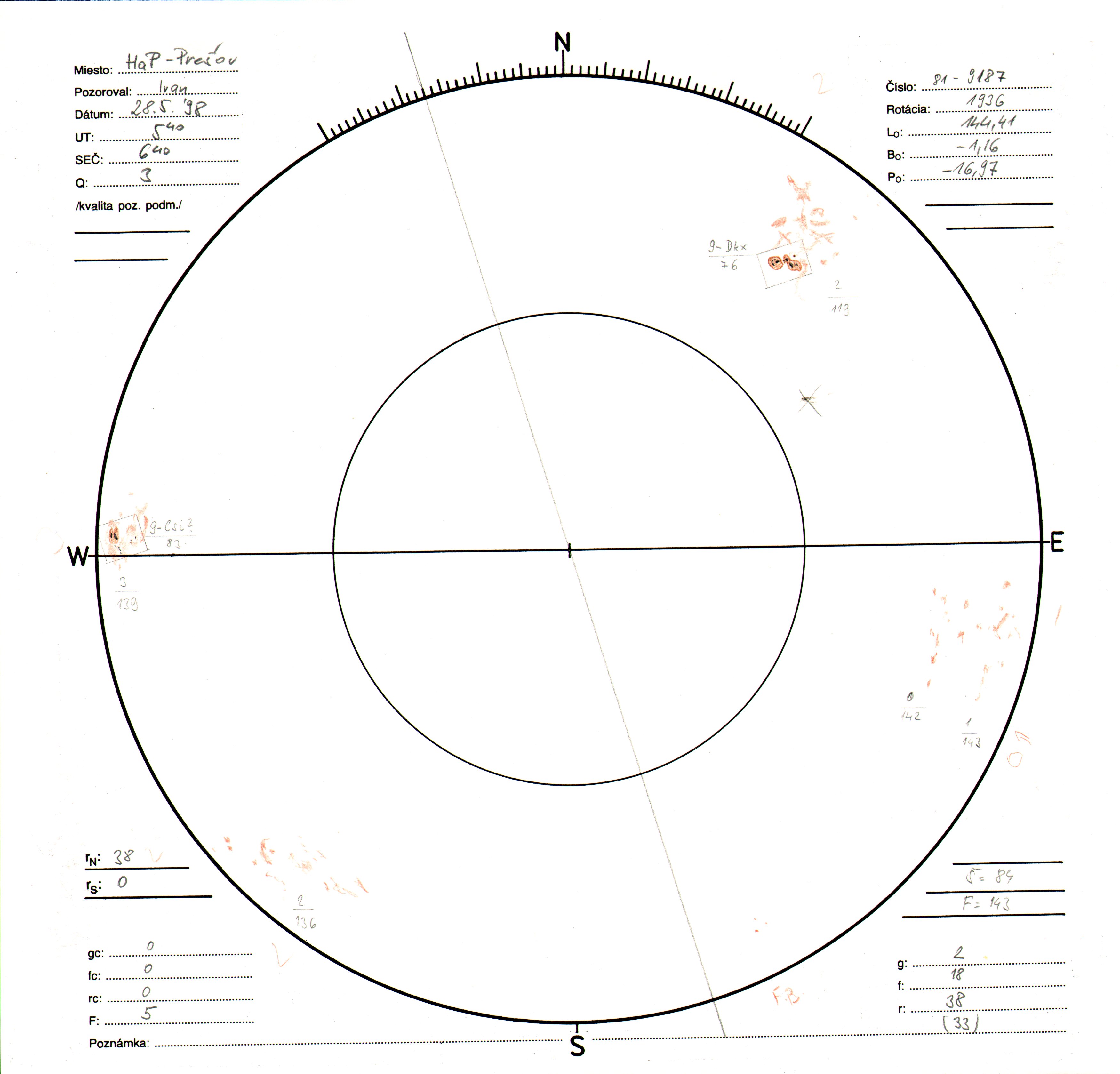 Obrázok zákresu Slnka na deň 28.05.1998