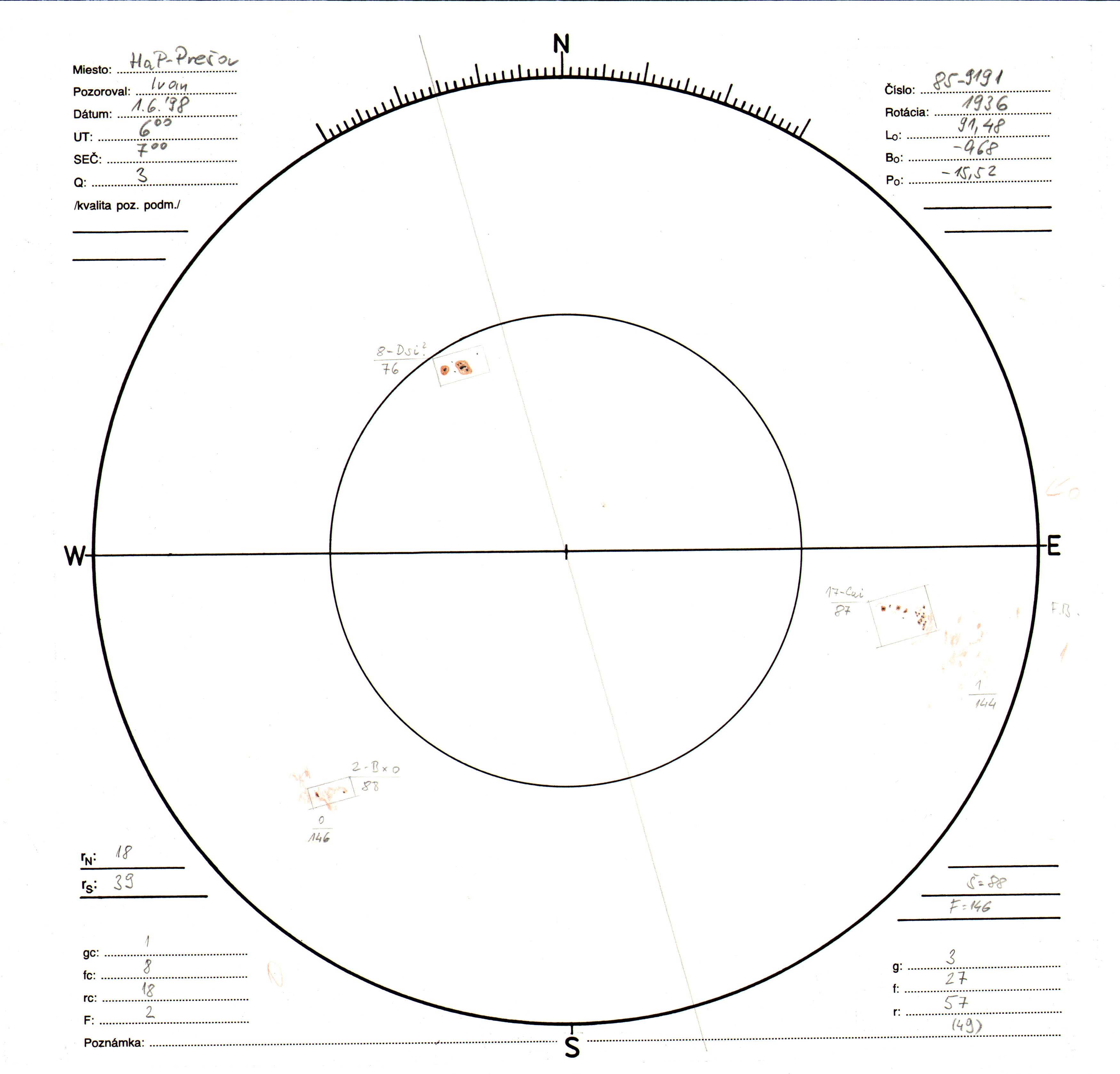 Obrázok zákresu Slnka na deň 01.06.1998
