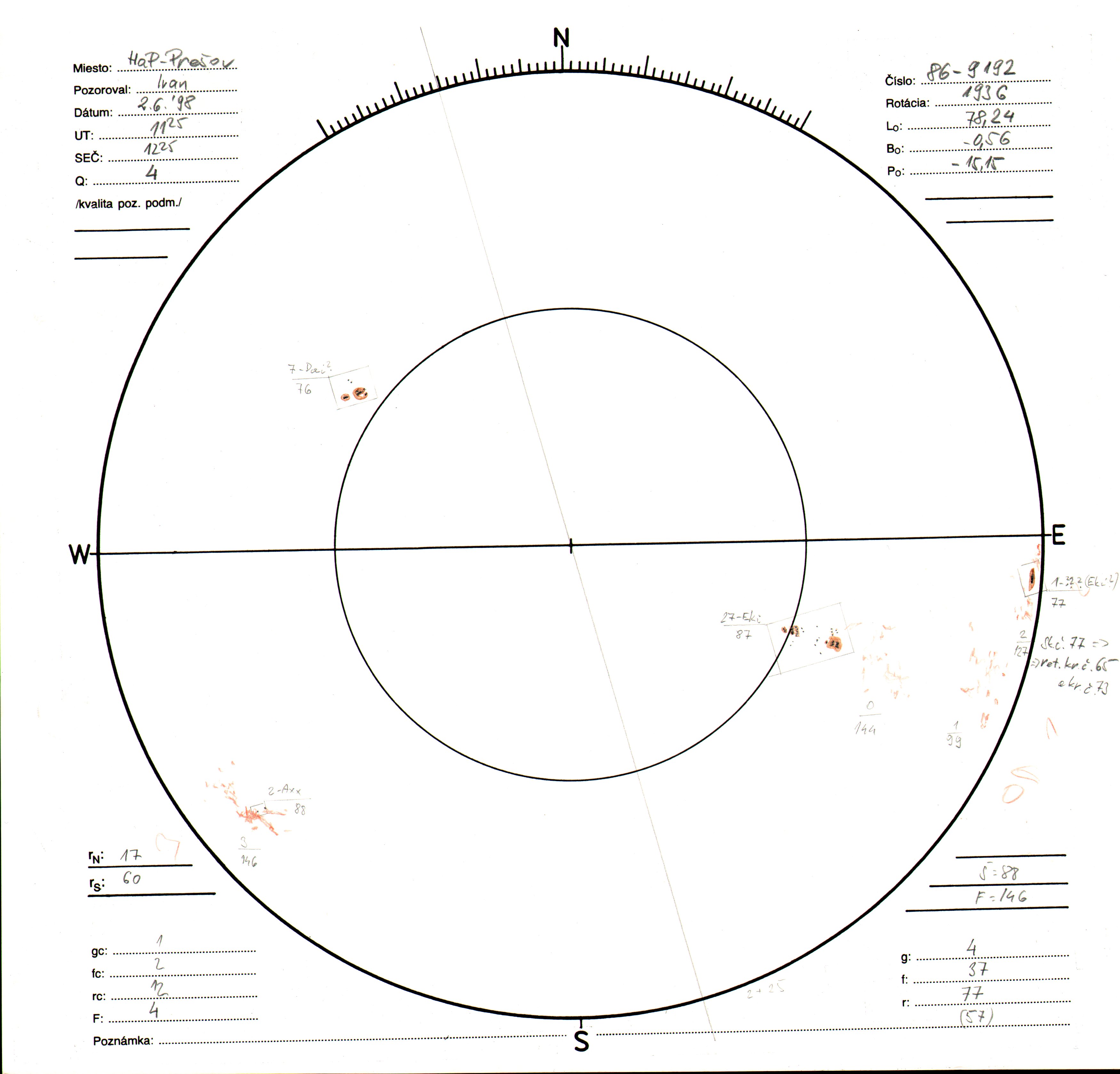 Obrázok zákresu Slnka na deň 02.06.1998