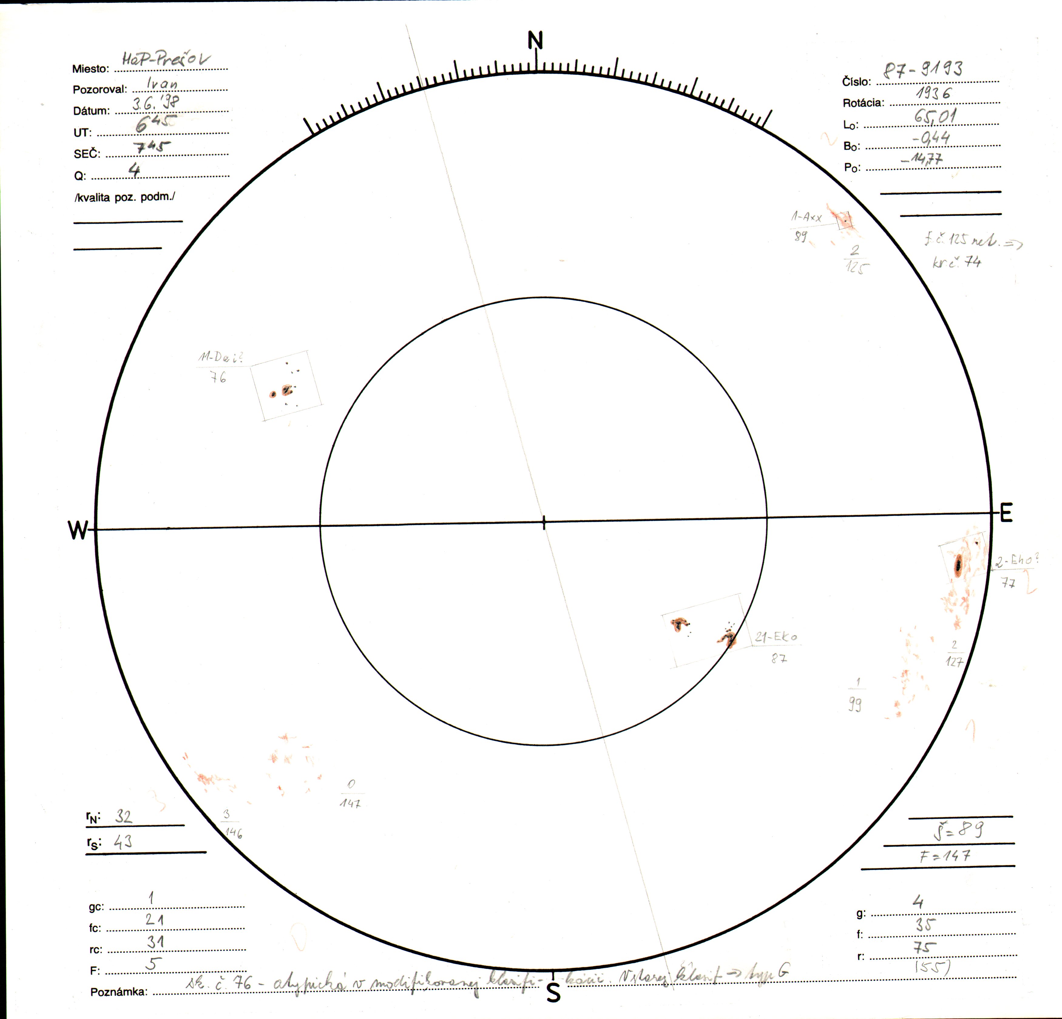 Obrázok zákresu Slnka na deň 03.06.1998