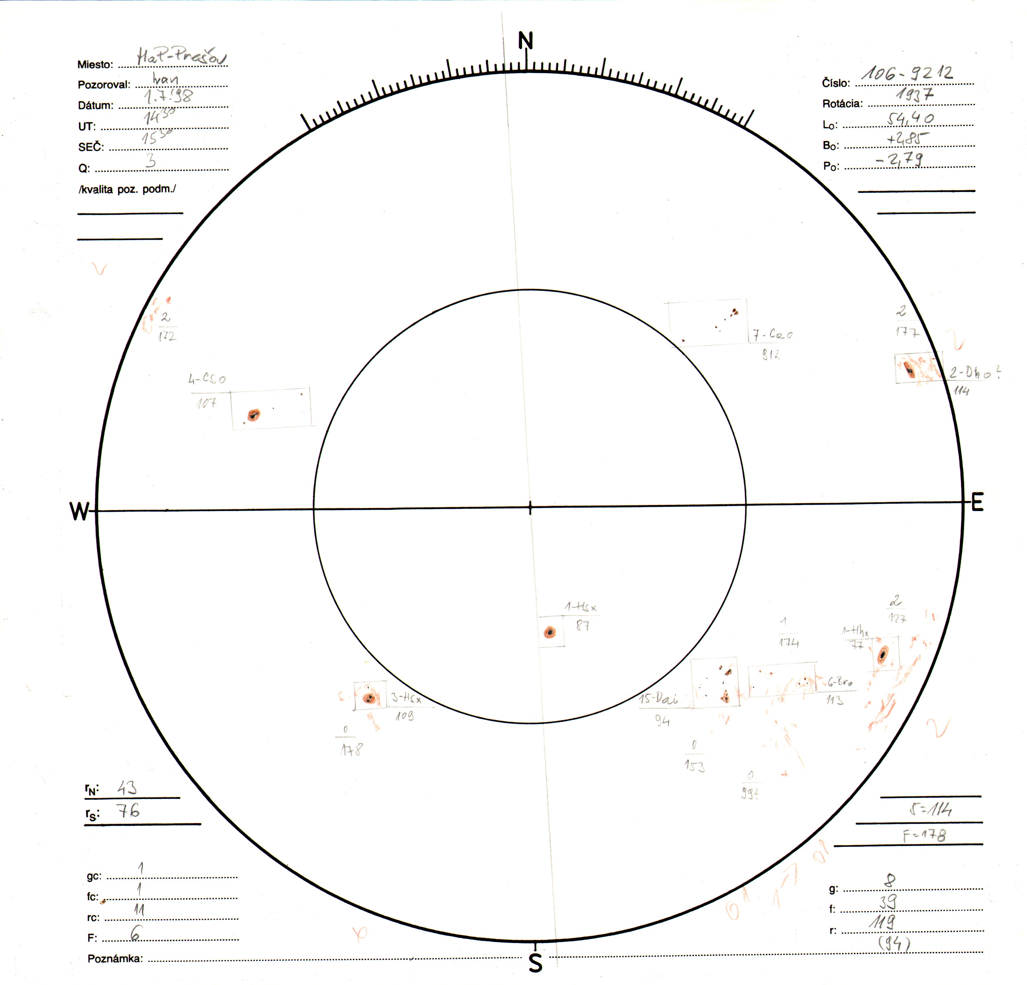 Obrázok zákresu Slnka na deň 01.07.1998