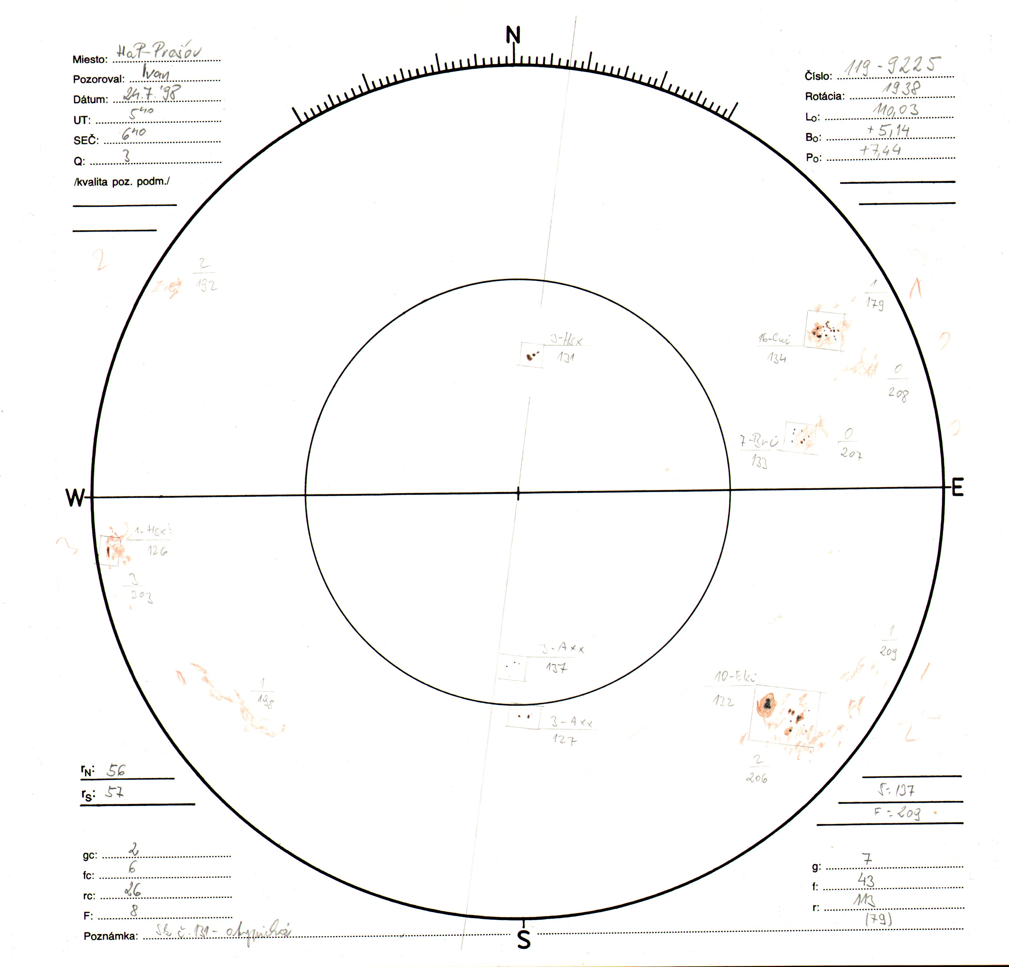 Obrázok zákresu Slnka na deň 24.07.1998
