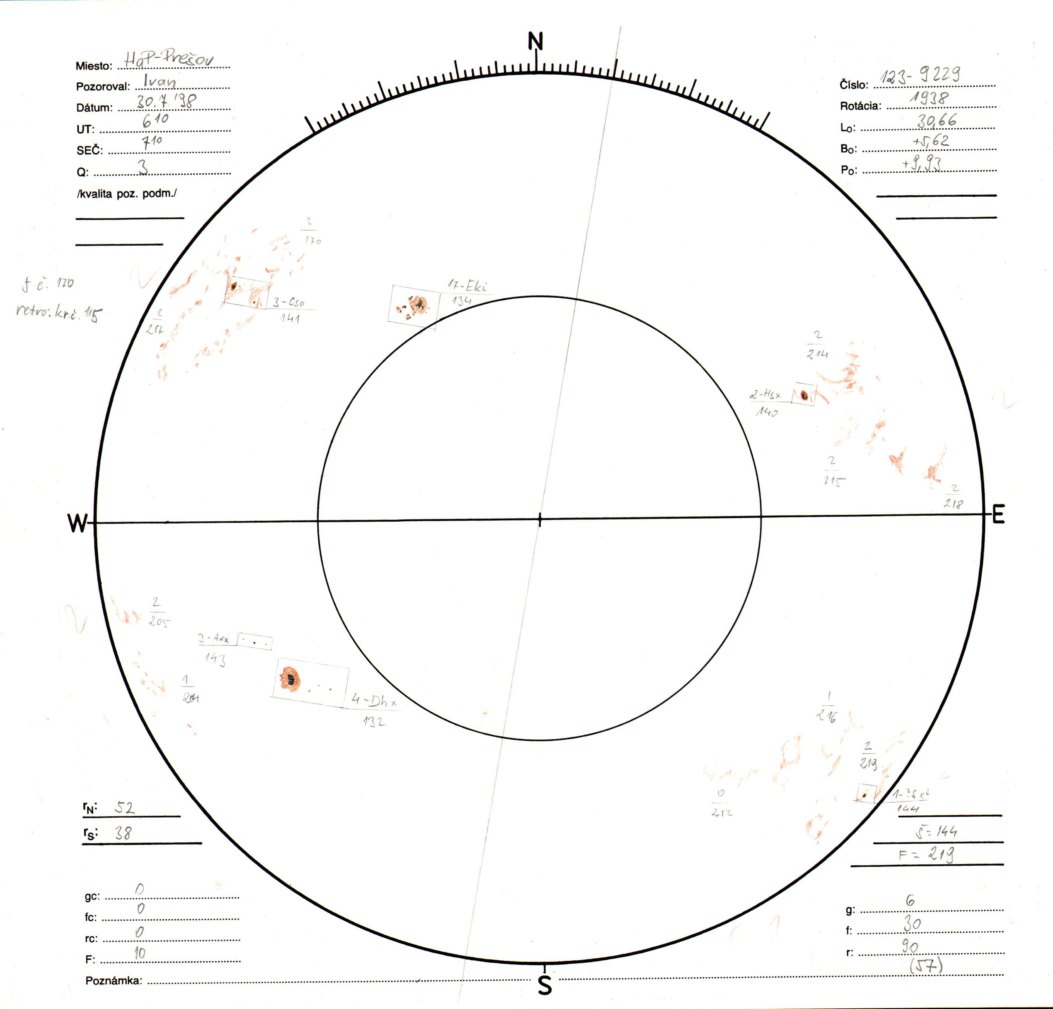 Obrázok zákresu Slnka na deň 30.07.1998